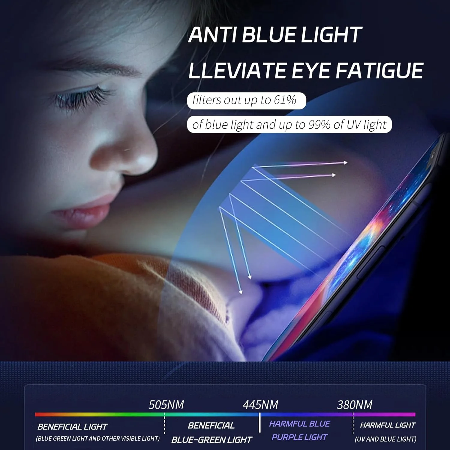 محافظ صفحه نمایش Junfire برای تبلت سامسونگ گلکسی تب S10 FE 2025 / S9 FE 10.9 اینچ / تب A9 پلاس / S9 / S8 / S7 11 اینچ، فیلم شیشه ای حرارت دیده ضد نور آبی، HD شفاف / بدون حباب / سازگار با قلم S، بسته 2 عددی