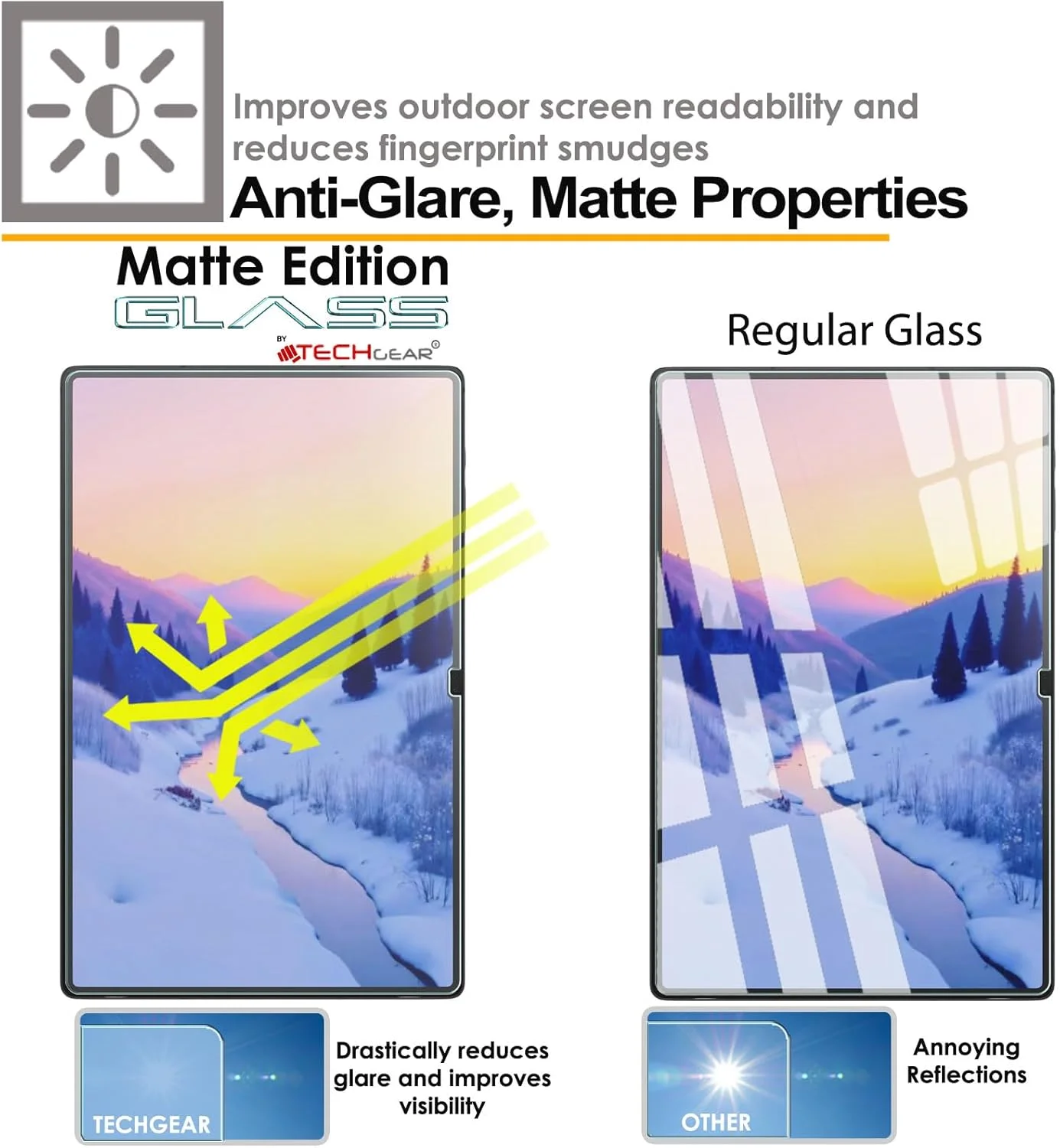 محافظ صفحه نمایش مات شیشه ای حرارت دیده TECHGEAR ضد تابش نور برای تبلت سامسونگ گلکسی تب S10، S9 و S8 Ultra 14.6 اینچ سری X920 X910 X900