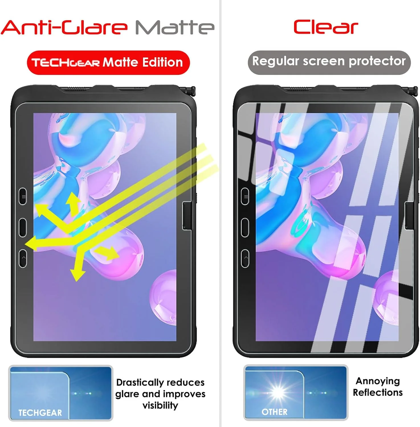 محافظ صفحه نمایش مات ضد انعکاس TECHGEAR بسته 2 عددی مناسب برای گلکسی تب اکتیو پرو/اکتیو 4 پرو 10.1 اینچ (SM-T540, T545, T547, T630, T637) محافظ صفحه نمایش مات طراحی شده برای سامسونگ تب اکتیو پرو، اکتیو 4 پرو