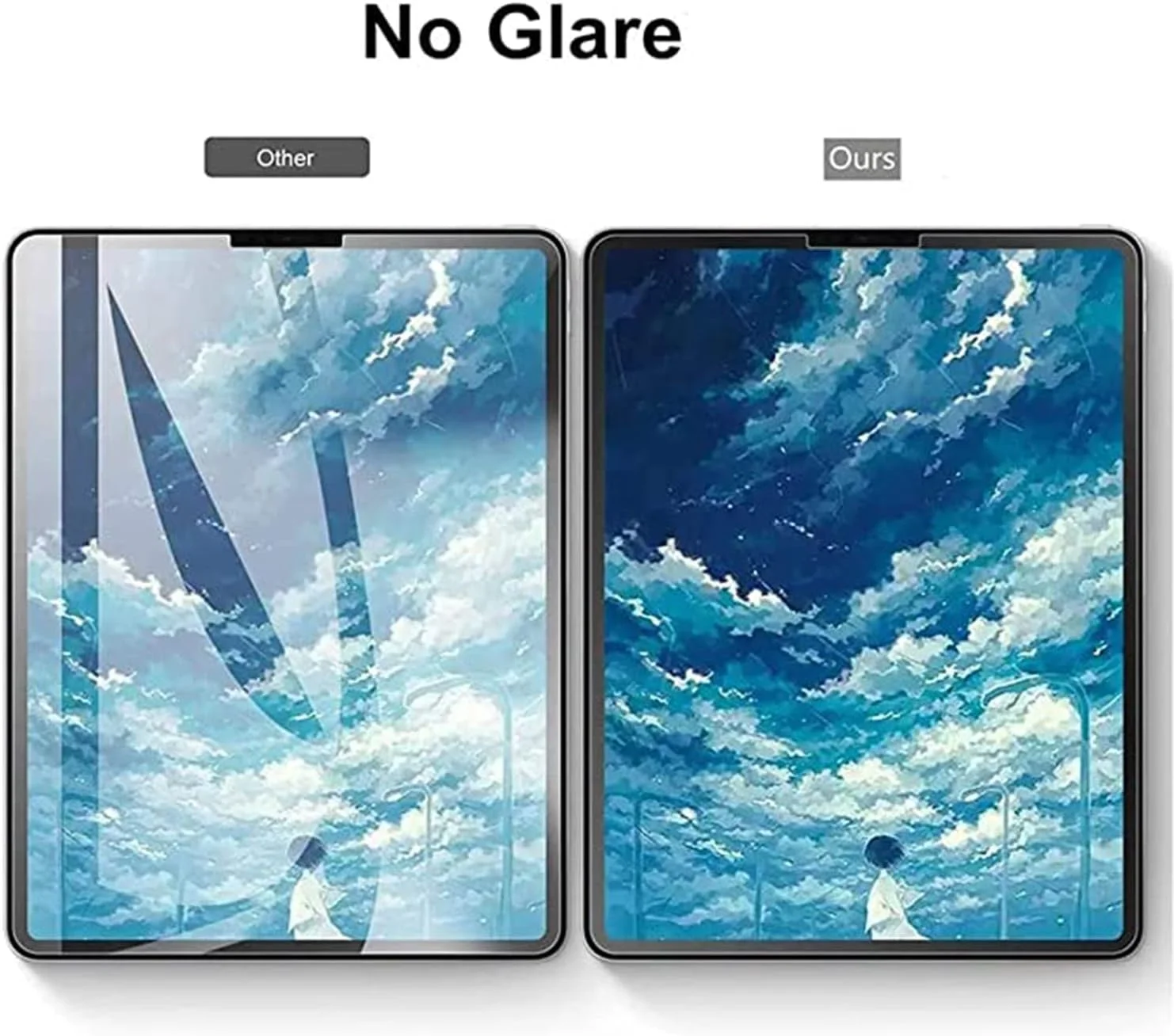 محافظ صفحه نمایش لوکیون (2 عددی) سازگار با تبلت سامسونگ گلکسی تب S8 Ultra 14.6 اینچی، فیلم کاغذی برای نوشتن و طراحی - ضد خش، بدون حباب (شفاف)