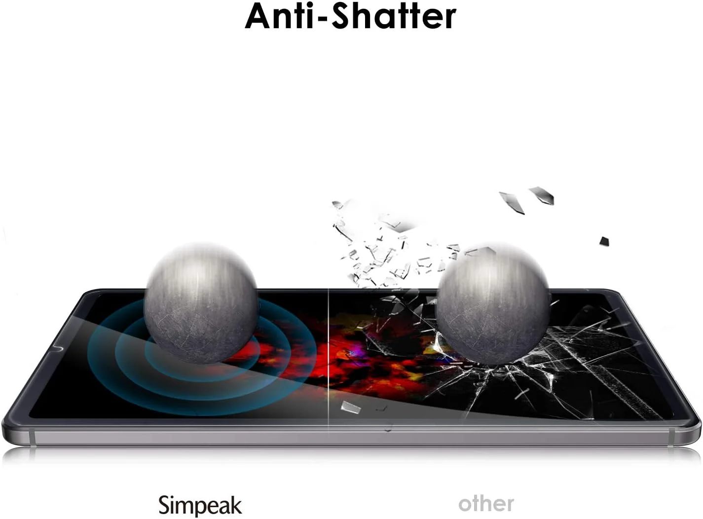 محافظ صفحه نمایش سیمپک AWH بسته 2 عددی سازگار با Samsung Galaxy Tab S6 Lite 10.4، محافظ صفحه شیشه ای حرارت دیده جایگزین فیلم شفاف [سختی 9H] [بدون حباب]