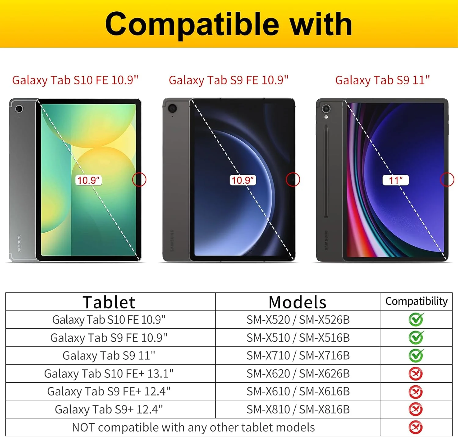 محافظ صفحه نمایش گوزوپو برای تبلت سامسونگ گلکسی تب S10 FE / S9 FE 10.9 اینچ / گلکسی تب S9 11.0 اینچ، فیلم شیشه ای حرارت دیده با قاب نصب آسان - 2 عدد