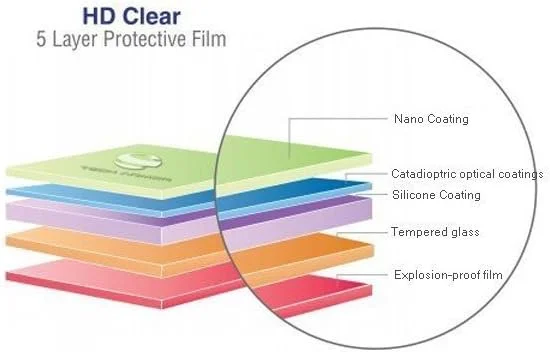 MOTONG Samsung Galaxy Tab S5E SM-T720 Screen Protector - Tempered Glass Screen Protector for Samsung Galaxy Tab S5E SM-T720,9H Hardness,0.3mm Thickness with Real Glass MOTONG Samsung Galaxy Tab S5E SM-T720 Screen Protector - Tempered Glass Screen Protector for Samsung Galaxy Tab S5E SM-T720,9H Hardness,0.3mm Thickness with Real Glass