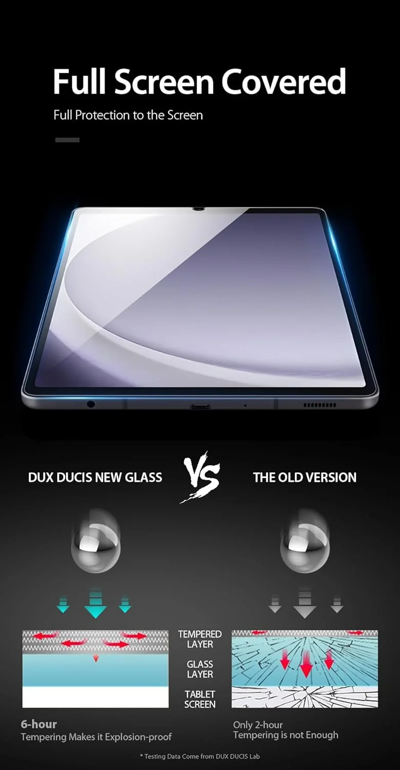 محافظ صفحه نمایش شیشه ای حرارت دیده HD DUX DUCIS طراحی شده برای تبلت سامسونگ گلکسی تب A9 8.7 (X110/X115)، فیلم شیشه ای حرارت دیده تمام صفحه تبلت 0.33 میلی متری مقاوم در برابر انفجار - شفاف (1 عددی) محافظ صفحه نمایش شیشه ای حرارت دیده HD DUX DUCIS طراحی شده برای تبلت سامسونگ گلکسی تب A9 8.7 (X110/X115)، فیلم شیشه ای حرارت دیده تمام صفحه تبلت 0.33 میلی متری مقاوم در برابر انفجار - شفاف (1 عددی)