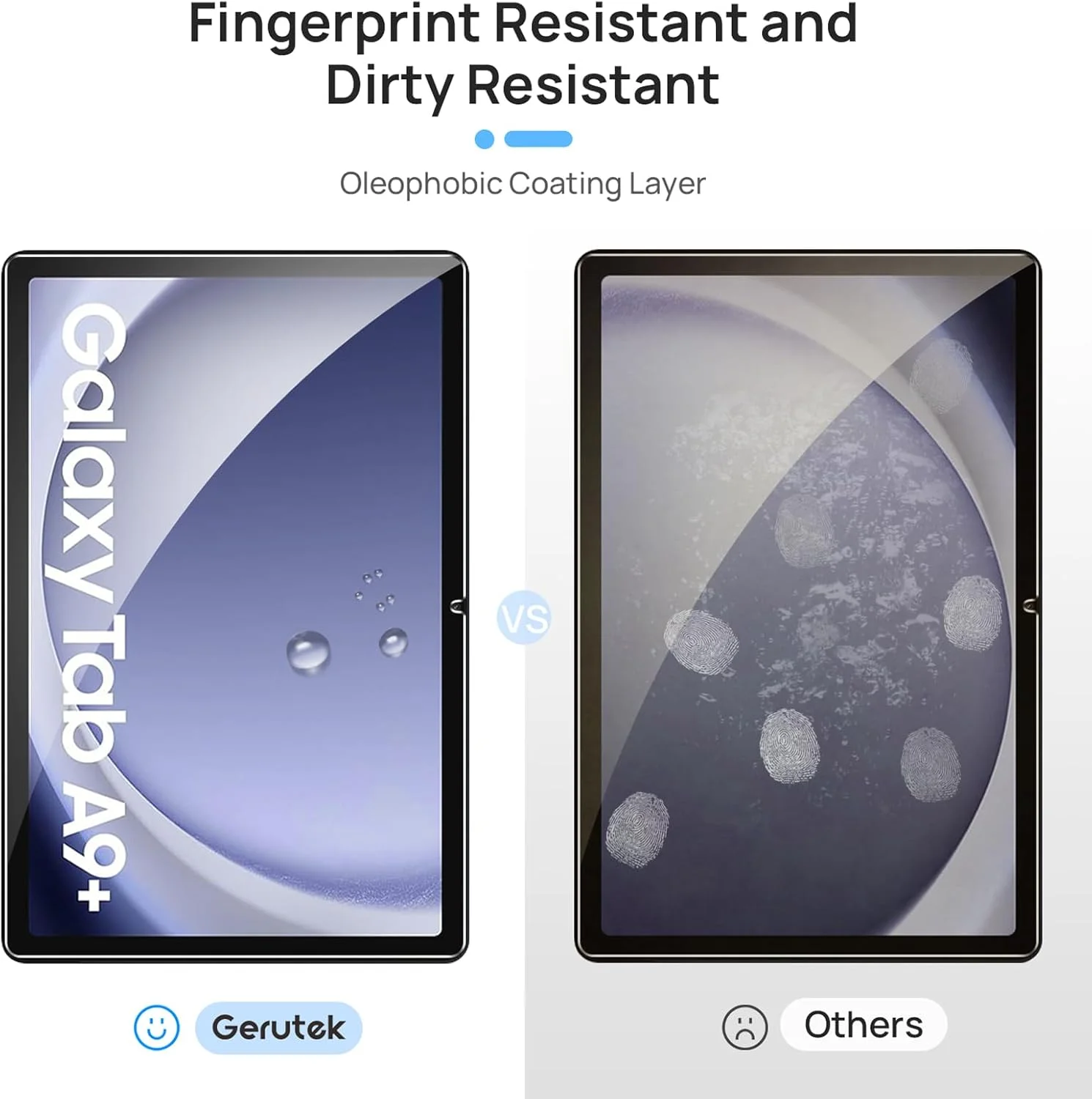 محافظ صفحه نمایش گرودک برای تبلت سامسونگ گلکسی تب A9+ / A9 پلاس 11 اینچ 2023، شیشه حرارت دیده با فریم نصب آسان برای گلکسی تب A9+ 11 اینچ [فوق العاده شفاف] [سختی 9H]