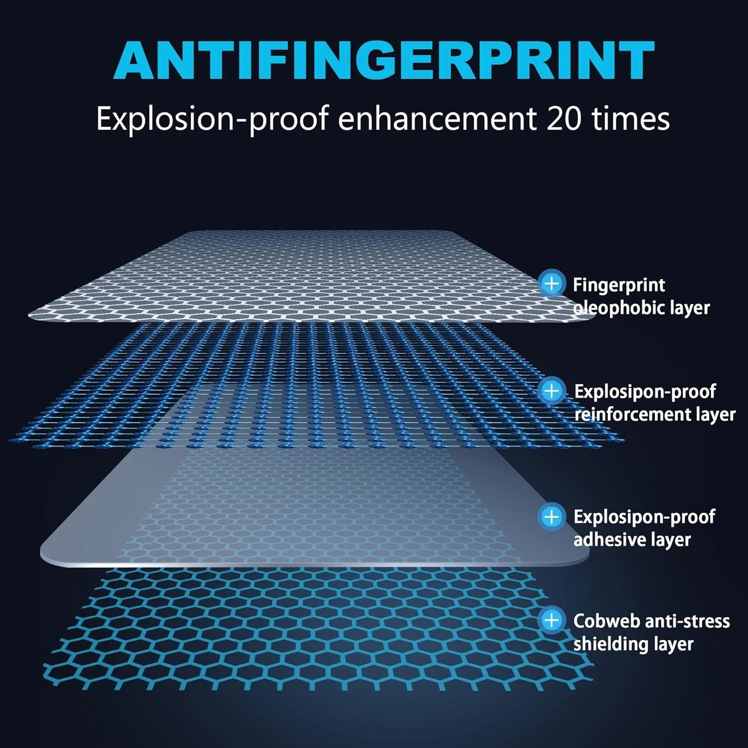 بسته 2 عددی محافظ صفحه نمایش FDHYFGDY برای تبلت های Oneplus Pad 2/Oppo Pad 3 Pro 12.1 اینچی، شیشه حرارت دیده، مقاوم در برابر خراش، بدون حباب، سختی 9H، محافظ صفحه نمایش برای Oneplus Pad 2/Oppo Pad 3 Pro بسته 2 عددی محافظ صفحه نمایش FDHYFGDY برای تبلت های Oneplus Pad 2/Oppo Pad 3 Pro 12.1 اینچی، شیشه حرارت دیده، مقاوم در برابر خراش، بدون حباب، سختی 9H، محافظ صفحه نمایش برای Oneplus Pad 2/Oppo Pad 3 Pro