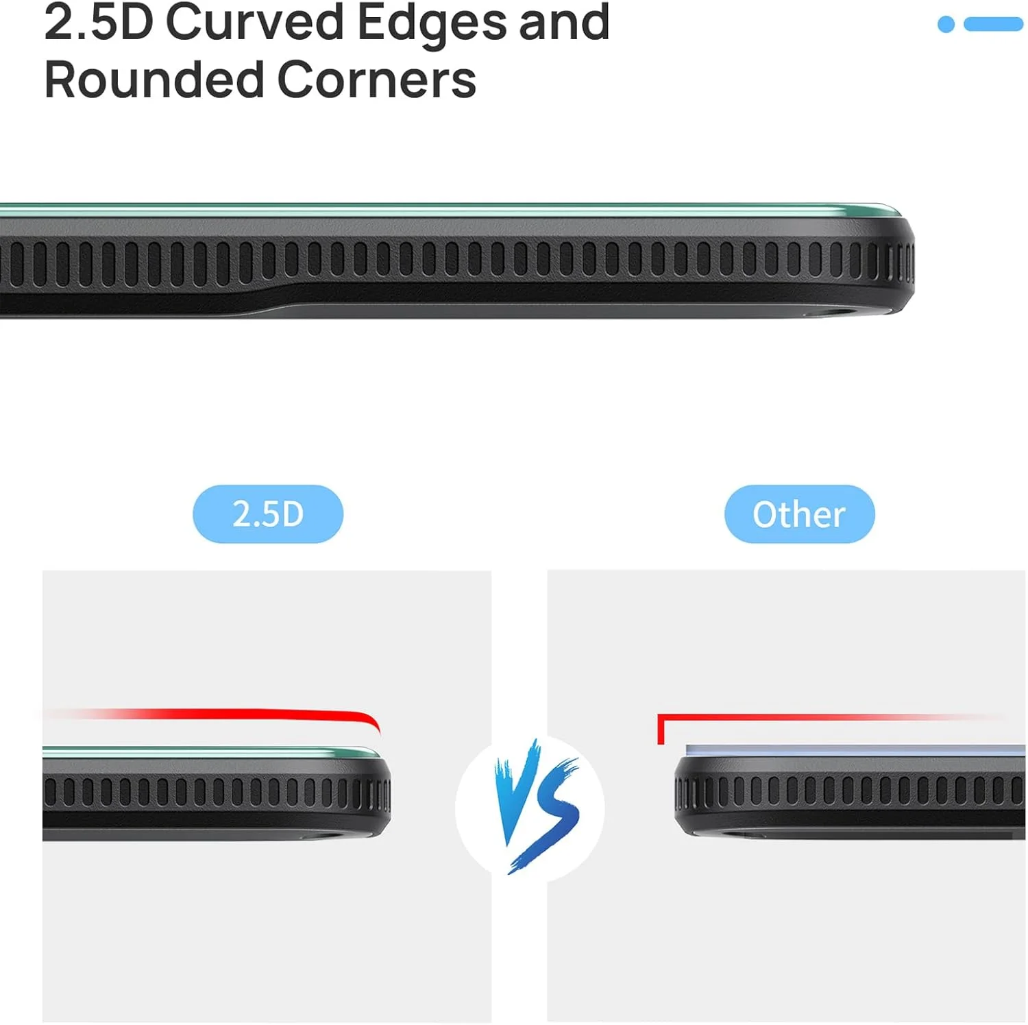 محافظ صفحه نمایش گرودک، 2 عدد، مناسب برای تبلت سامسونگ گلکسی تب اکتیو 4 پرو/اکتیو پرو 10.1 اینچ، فیلم شیشه ای حرارت دیده [0.33 فوق العاده شفاف] [ضد خش] [بدون حباب] [9H]