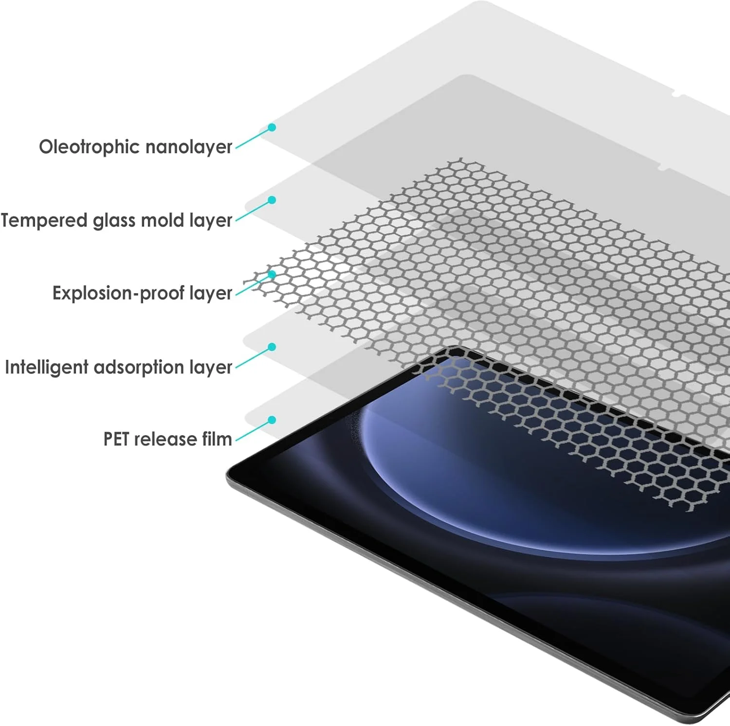 بسته 2 عددی محافظ صفحه نمایش WD&CD سازگار با Samsung Galaxy Tab S10 Lite/S9 FE/S10 F/S9 10.9 اینچ، محافظ صفحه نمایش شیشه ای حرارت دیده 2.5D، سختی 9H، ضد خش، بدون حباب بسته 2 عددی محافظ صفحه نمایش WD&CD سازگار با Samsung Galaxy Tab S10 Lite/S9 FE/S10 F/S9 10.9 اینچ، محافظ صفحه نمایش شیشه ای حرارت دیده 2.5D، سختی 9H، ضد خش، بدون حباب