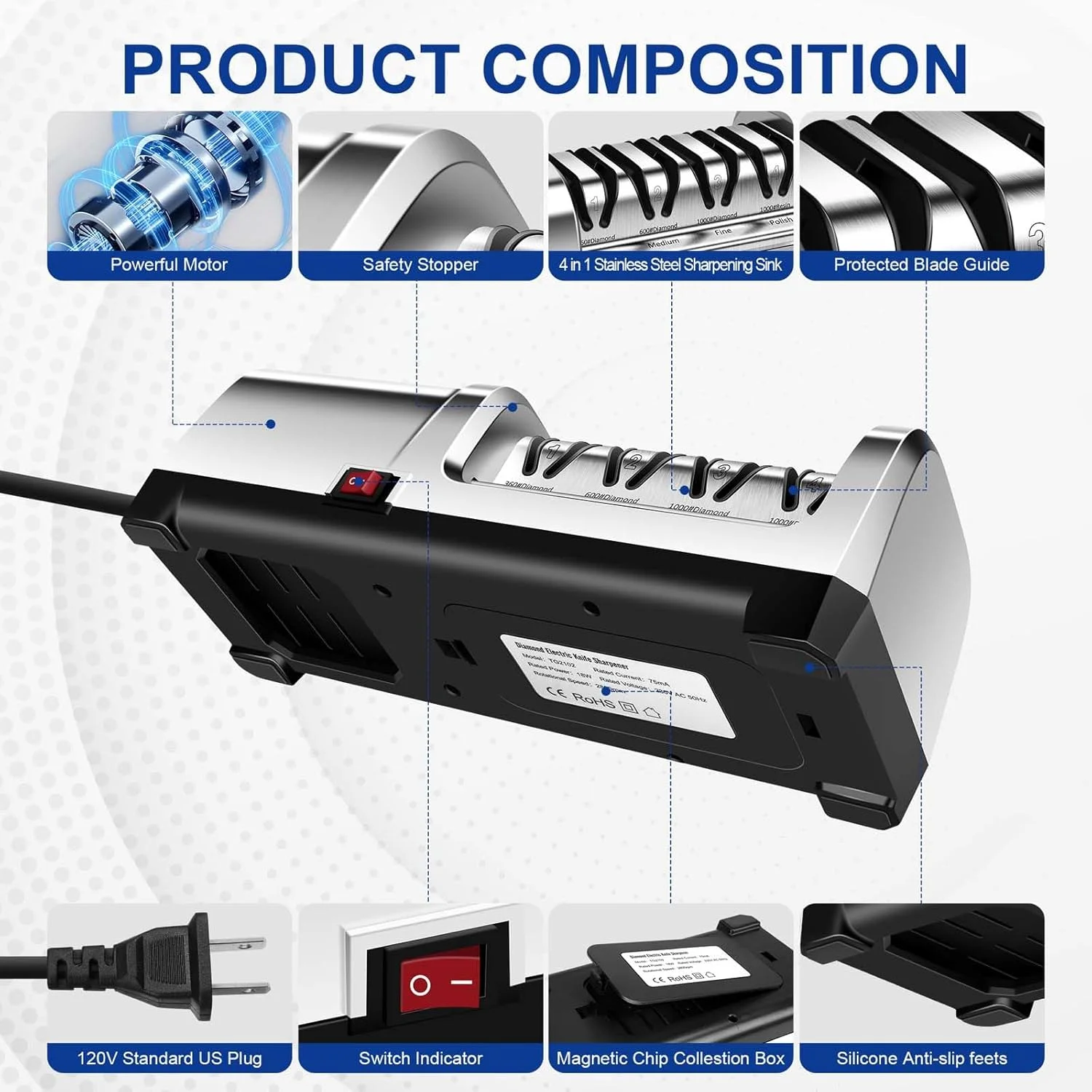 چاقو تیز کن برقی حرفه ای و سنگین YBSVO با 4 مرحله چاقو تیز کن برقی حرفه ای و سنگین YBSVO با 4 مرحله