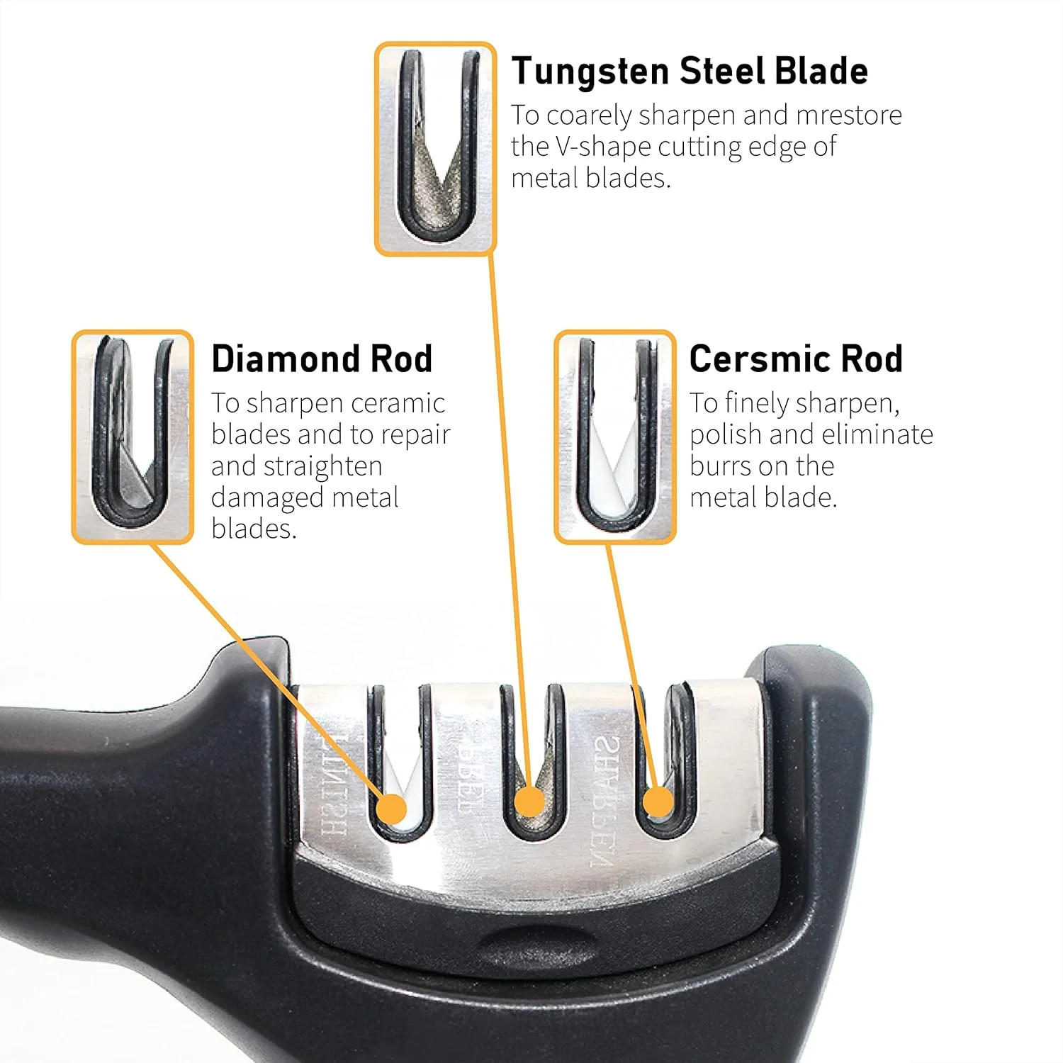 چاقو تیز کن TERRIFI، چاقو تیز کن قیچی آشپزخانه 3 مرحله ای، ابزار تیز کردن قیچی چاقوی فولادی دستی 3 در 1 برای تیز کردن و پولیش سریع، تعمیر تیغه ها