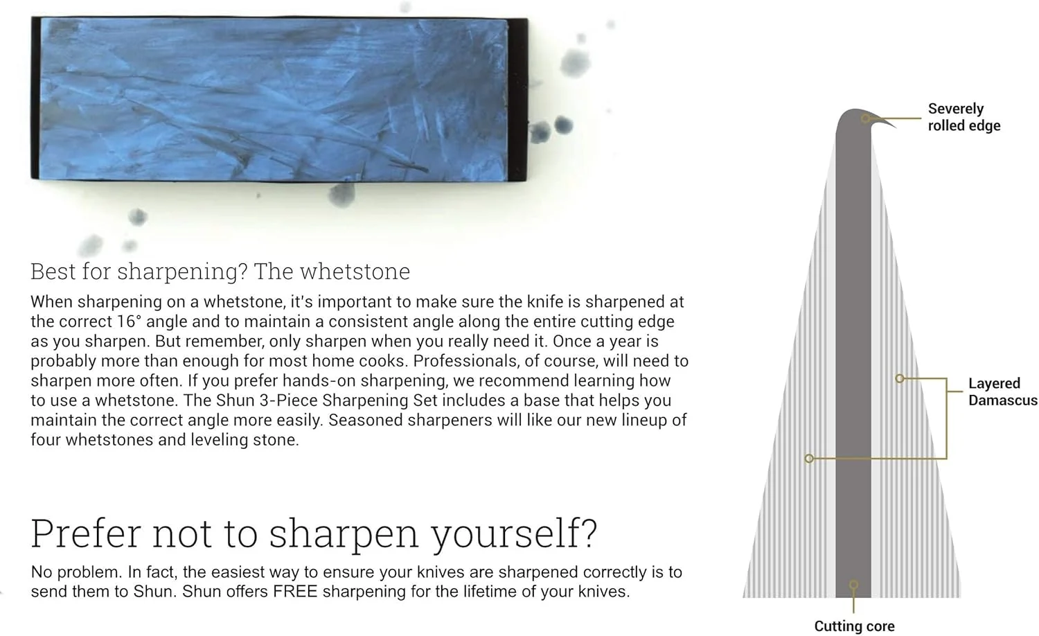 سنگ چاقو تیز کن ترکیبی شون، درجه زبری 3000 و 6000 - ایده آل برای تیز کردن تیغه های کمی کند، شامل سینی لاستیکی برای ثبات در هنگام تیز کردن، 19x7.6x3.8 سانتی متر