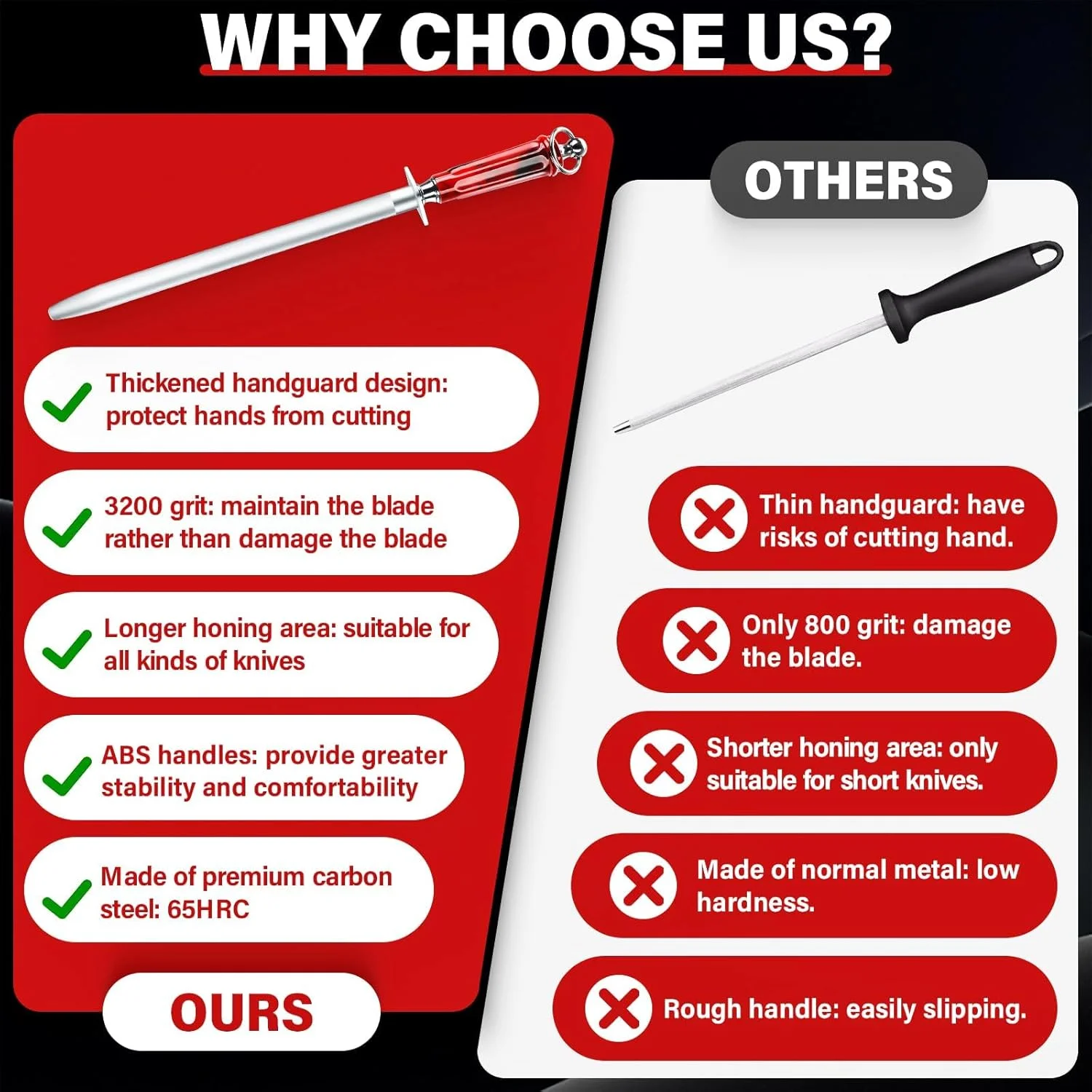 میله چاقو تیز کن، چاقو تیز کن آشپزخانه با نوک مغناطیسی، میله فولادی صیقل دهنده 10 اینچی مغناطیسی با سختی بالا، میله فولادی تیز کننده چاقو از جنس فولاد کربنی بالا (تخت)