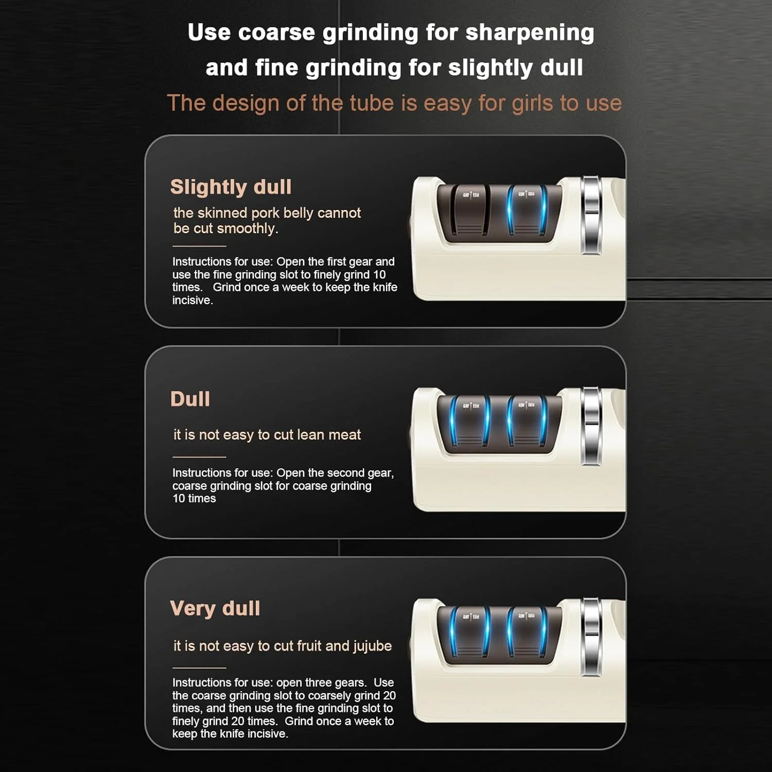 تیزکن برقی چاقو، ابزار تیز کردن قیچی شارژی اتوماتیک، سنگ سنباده پولیش حرفه ای برای مصارف خانگی، آشپزخانه، رستوران، استفاده آسان و راندمان بالا