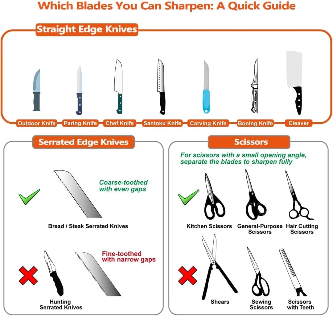 چاقو تیزکن جیبی آشپزخانه LENND برای چاقوهای صاف و دندانه دار، ابزار 3 مرحله ای تیز کردن چاقو به ترمیم و احیای تیغه ها کمک می کند