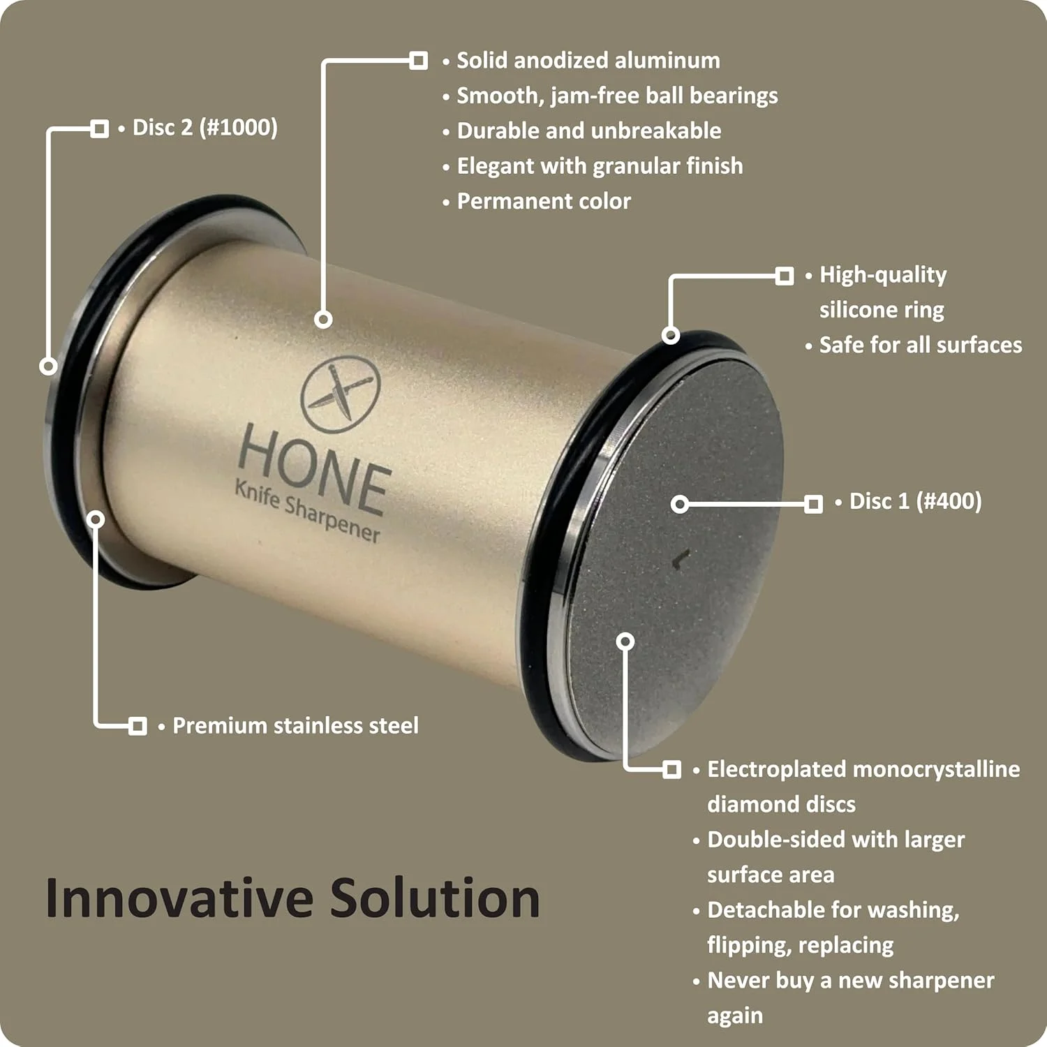 چاقو تیز کن 𝗛𝗢𝗡𝗘، طراحی شده در کانادا، ابزار تعمیر و بازسازی تیغه با بلبرینگ و صفحات تیز کننده الماسه دو طرفه جداشدنی.