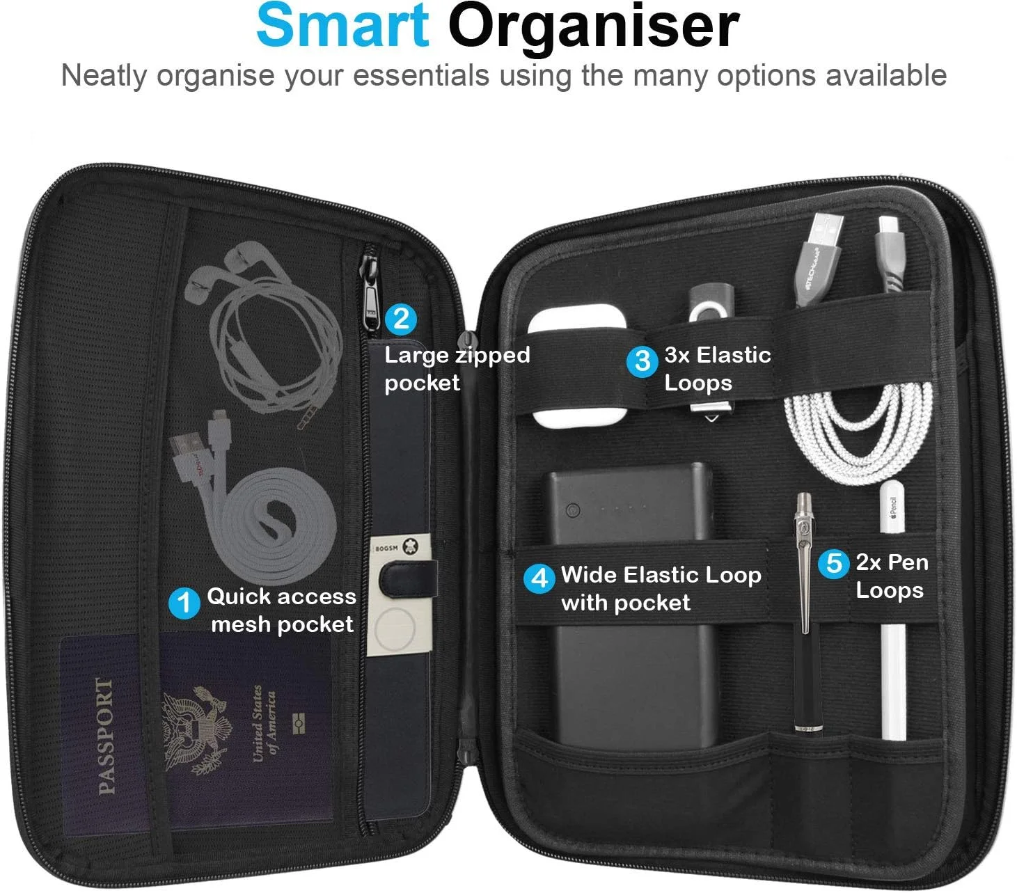 کیف ارگانایزر TECHGEAR، هارد کیس با بند، کابل USB، جای قلم آیپد و دسته، کیف محافظ حمل با جای قلم برای آیپد پرو 11، آیپد 9/8/7، 10.2، آیپد ایر 5/ایر 4، 10.9