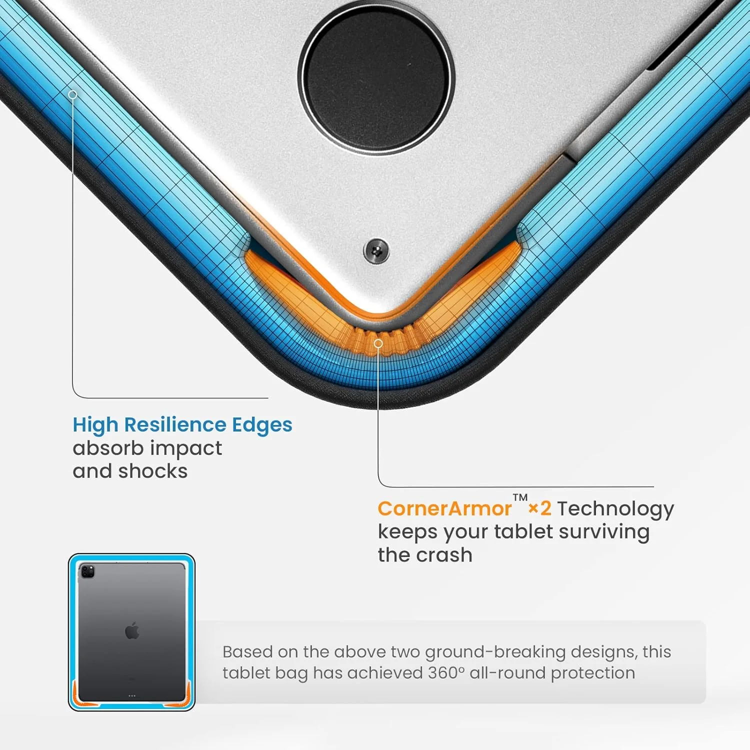 کیف محافظ تبلت 11 اینچی تومتک مناسب برای آیپد پرو M4 و آیپد ایر M3 2025/M2 2024، آیپد پرو M2 و M1، آیپد A16، آیپد 10.9 اینچی 10 و آیپد ایر نسل پنجم 2022، مناسب برای مجیک کیبورد و اسمارت کیبورد فولیو کیف محافظ تبلت 11 اینچی تومتک مناسب برای آیپد پرو M4 و آیپد ایر M3 2025/M2 2024، آیپد پرو M2 و M1، آیپد A16، آیپد 10.9 اینچی 10 و آیپد ایر نسل پنجم 2022، مناسب برای مجیک کیبورد و اسمارت کیبورد فولیو