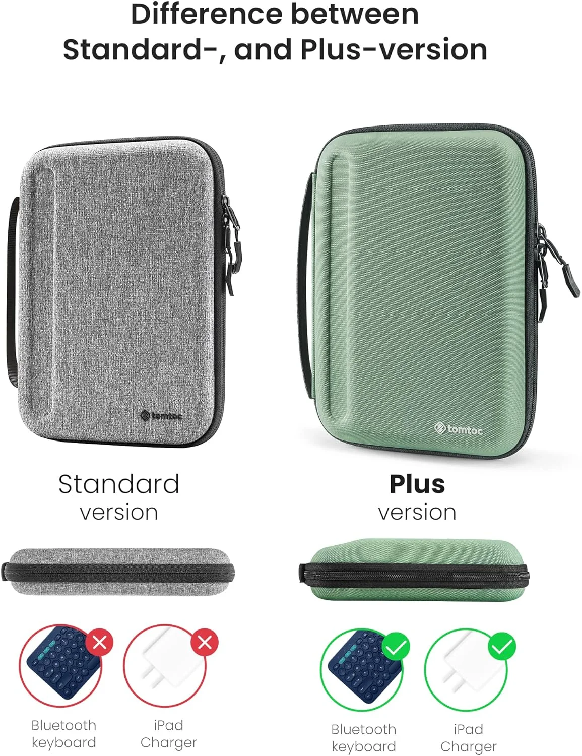 کیف آیپد A06-002/005 کیف آیپد A06-002/005