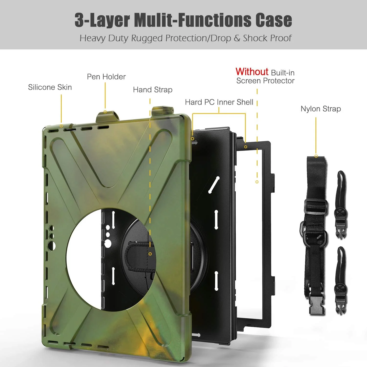 کاور ZXHYliang برای مایکروسافت Surface Pro 7 Plus/Pro 7 / Pro 6 / Pro 5 / Pro 4: دارای نگهدارنده قلم، کاور هیبریدی قابل حمل و ضد ضربه با دسته چرخشی Hook&Loop و بند شانه (استتار) کاور ZXHYliang برای مایکروسافت Surface Pro 7 Plus/Pro 7 / Pro 6 / Pro 5 / Pro 4: دارای نگهدارنده قلم، کاور هیبریدی قابل حمل و ضد ضربه با دسته چرخشی Hook&Loop و بند شانه (استتار)