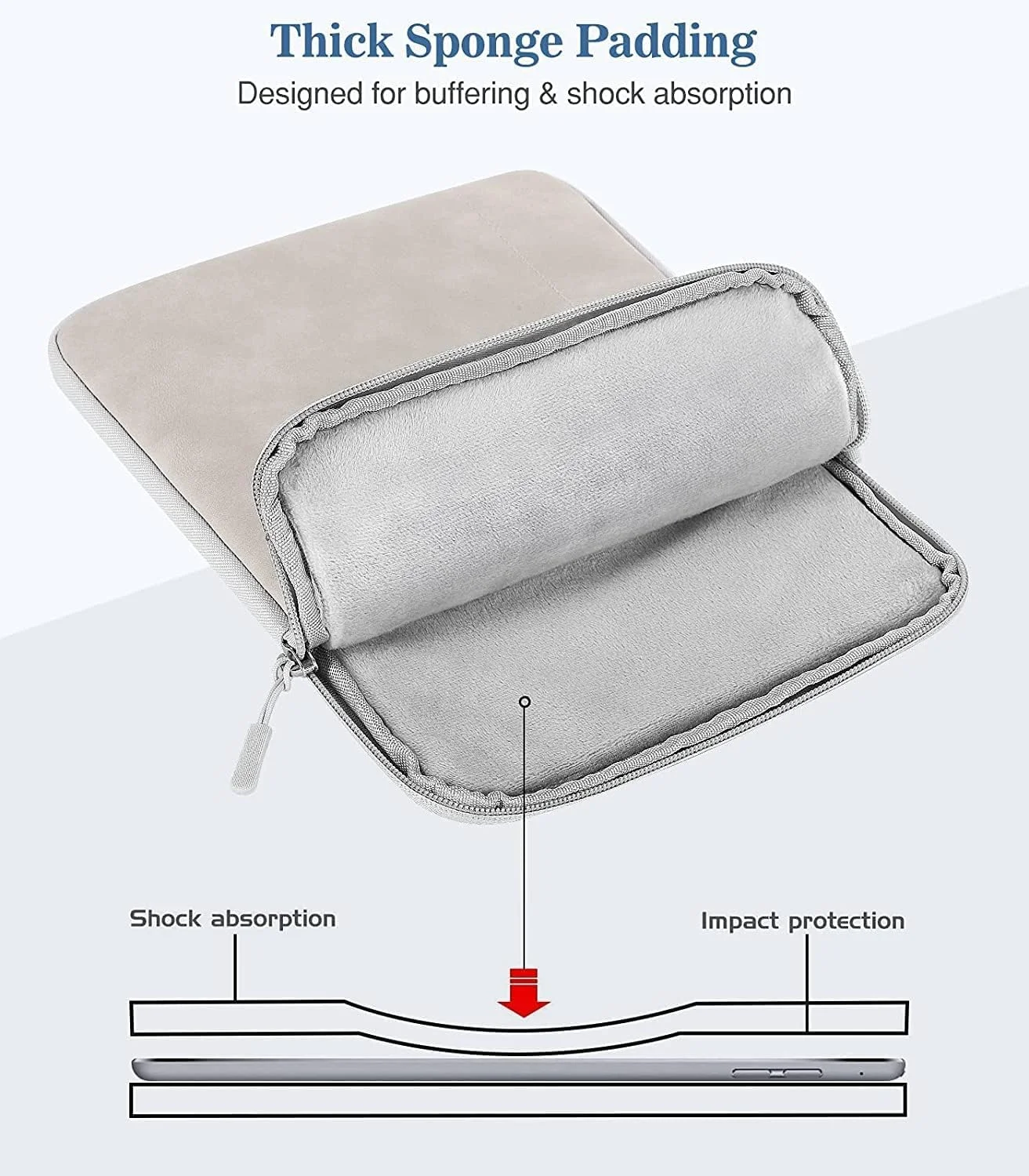 کاور کیف آستینی تبلت پلی استر ProElite مناسب تبلت های 12 تا 13 اینچی برای Samsung Galaxy Tab S7 Plus/S8 Plus/S7 Fe 12.4", Apple iPad Pro 12.9", Lenovo Tab P12, Microsoft Surface Pro 4/5/6/7/8/9, آبی کاور کیف آستینی تبلت پلی استر ProElite مناسب تبلت های 12 تا 13 اینچی برای Samsung Galaxy Tab S7 Plus/S8 Plus/S7 Fe 12.4", Apple iPad Pro 12.9", Lenovo Tab P12, Microsoft Surface Pro 4/5/6/7/8/9, آبی