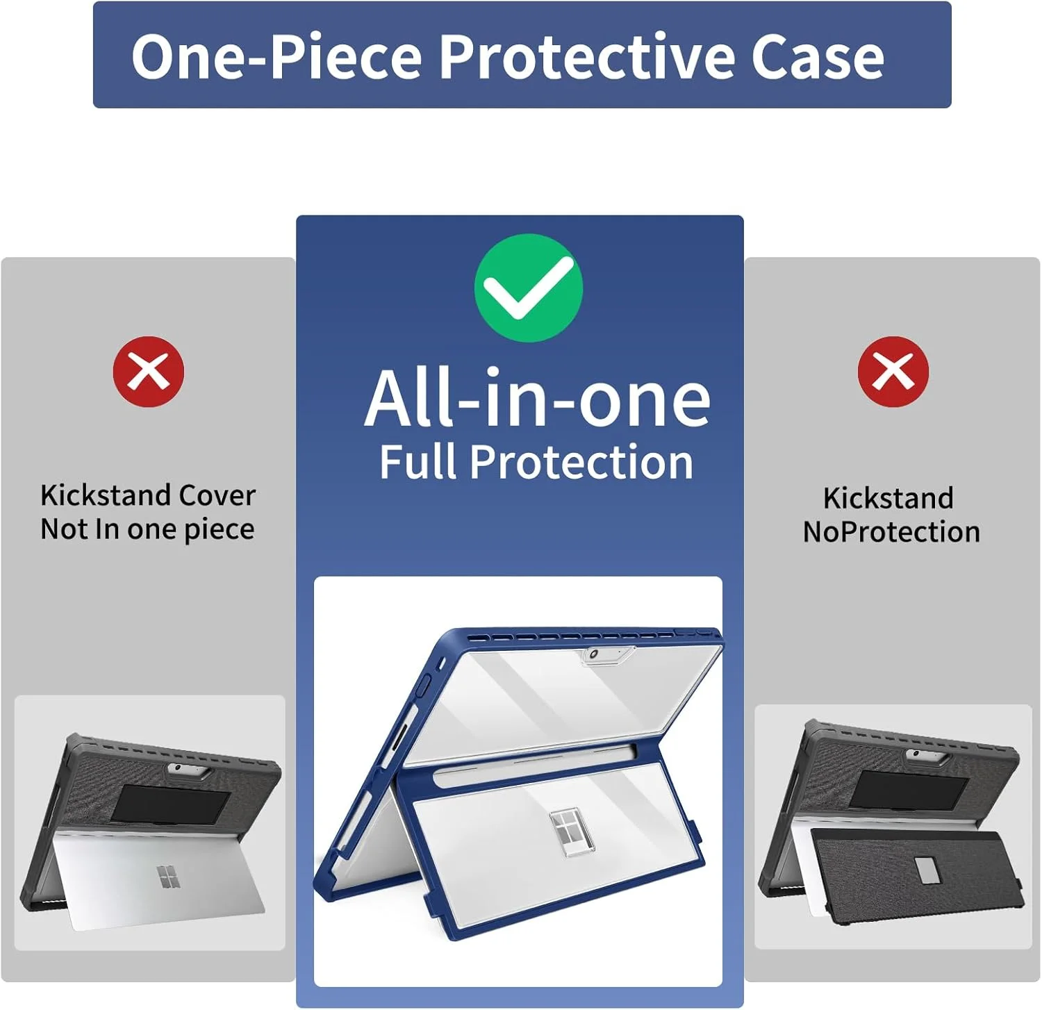 کاور مقاوم SSS·GRGB نسخه جدید مناسب برای مایکروسافت Surface Pro 11/10/9/8 13 اینچی، کاور یکپارچه و مقاوم سازگار با کیبوردهای Type Cover، شفاف و آبی تیره