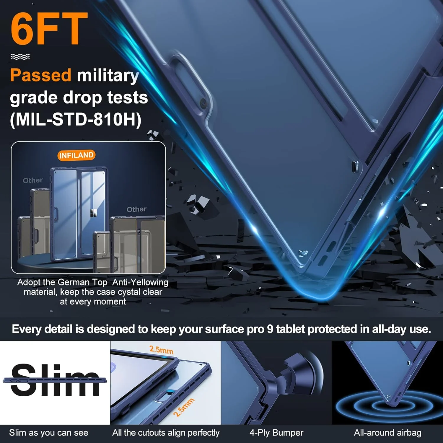 کاور محافظ چند زاویه ای ضد ضربه کریستالی شفاف اینفیلند برای مایکروسافت سرفیس پرو 9/10، سازگار با کیبورد سرفیس پرو سیگنچر و اسلیم پن 2، آبی کاور محافظ چند زاویه ای ضد ضربه کریستالی شفاف اینفیلند برای مایکروسافت سرفیس پرو 9/10، سازگار با کیبورد سرفیس پرو سیگنچر و اسلیم پن 2، آبی