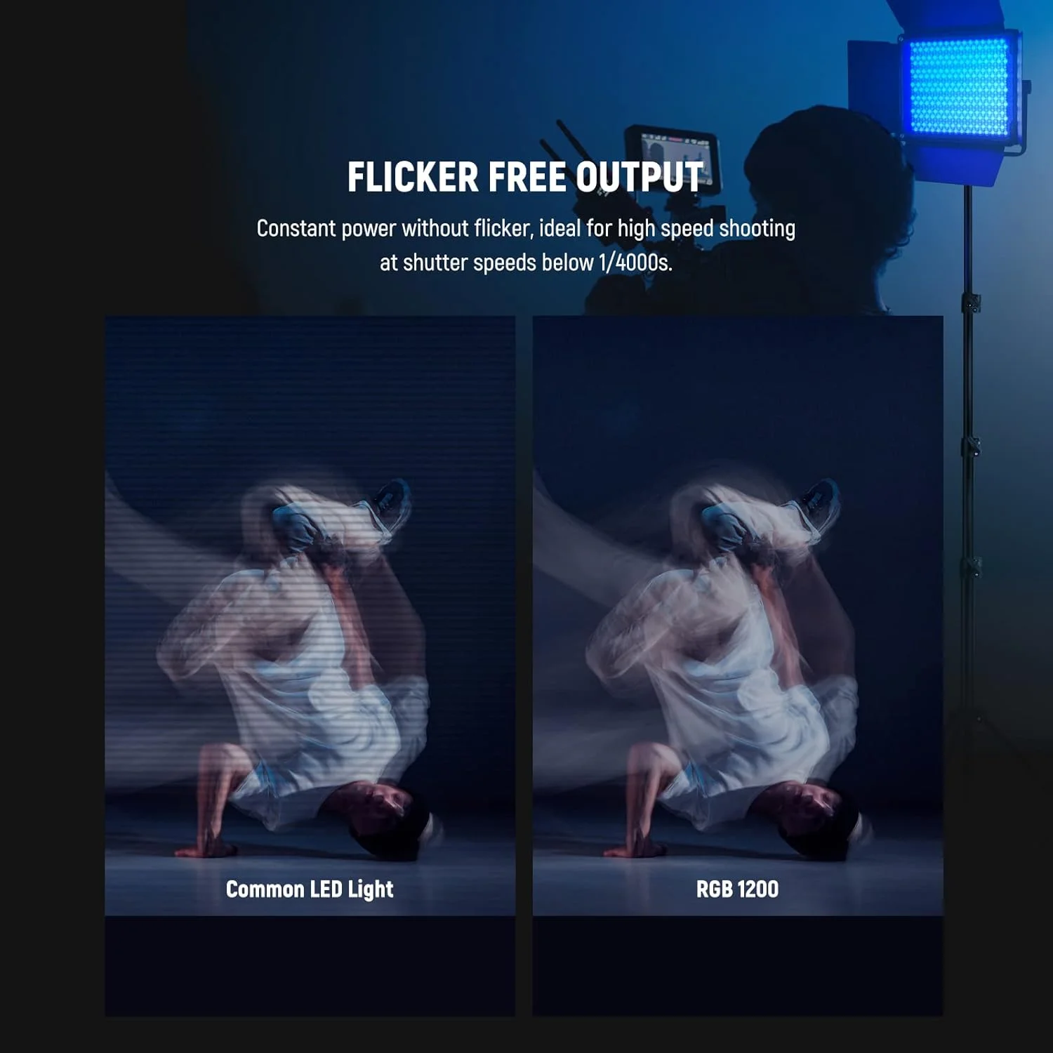 ست نورپردازی ویدیویی ال ای دی RGB1200 نیور شامل 2 عدد با قابلیت کنترل از طریق اپلیکیشن/2.4G، کیت نورپردازی اصلی با پایه های سه پایه و کیف برای استریم، ضبط استودیو و عکاسی، 60 وات/22000 لوکس/حداقل 1% دیمینگ/360 درجه RGB/CRI97+/TLCI98+ ست نورپردازی ویدیویی ال ای دی RGB1200 نیور شامل 2 عدد با قابلیت کنترل از طریق اپلیکیشن/2.4G، کیت نورپردازی اصلی با پایه های سه پایه و کیف برای استریم، ضبط استودیو و عکاسی، 60 وات/22000 لوکس/حداقل 1% دیمینگ/360 درجه RGB/CRI97+/TLCI98+