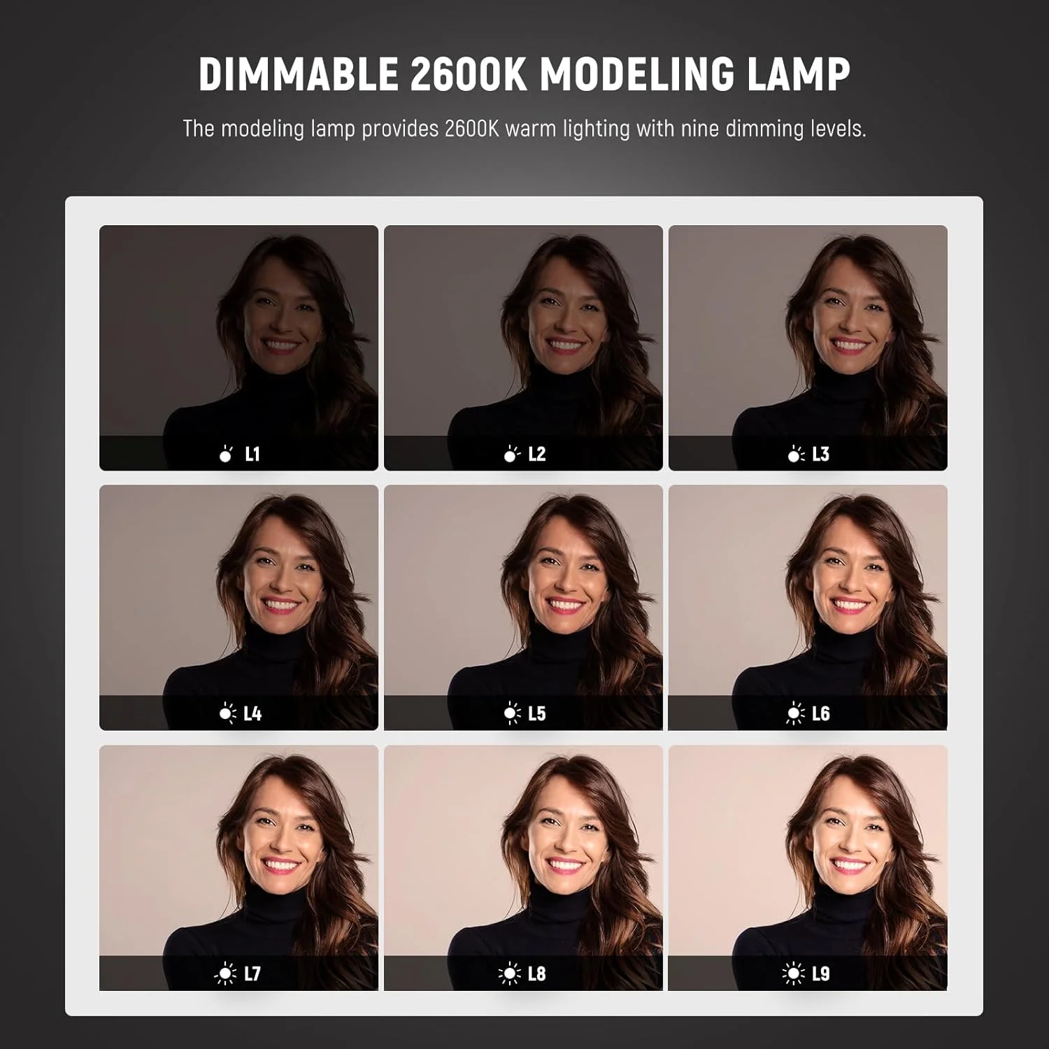 فلاش استروب نور Neewer S101-400W با 9 سطح لامپ مدلینگ 150 واتی، 400Ws GN65 5600K با رفلکتور استاندارد Bowens Mount، حالت S1/S2 فن بی صدا برای عکاسی استودیویی، پرتره و عکاسی محصول