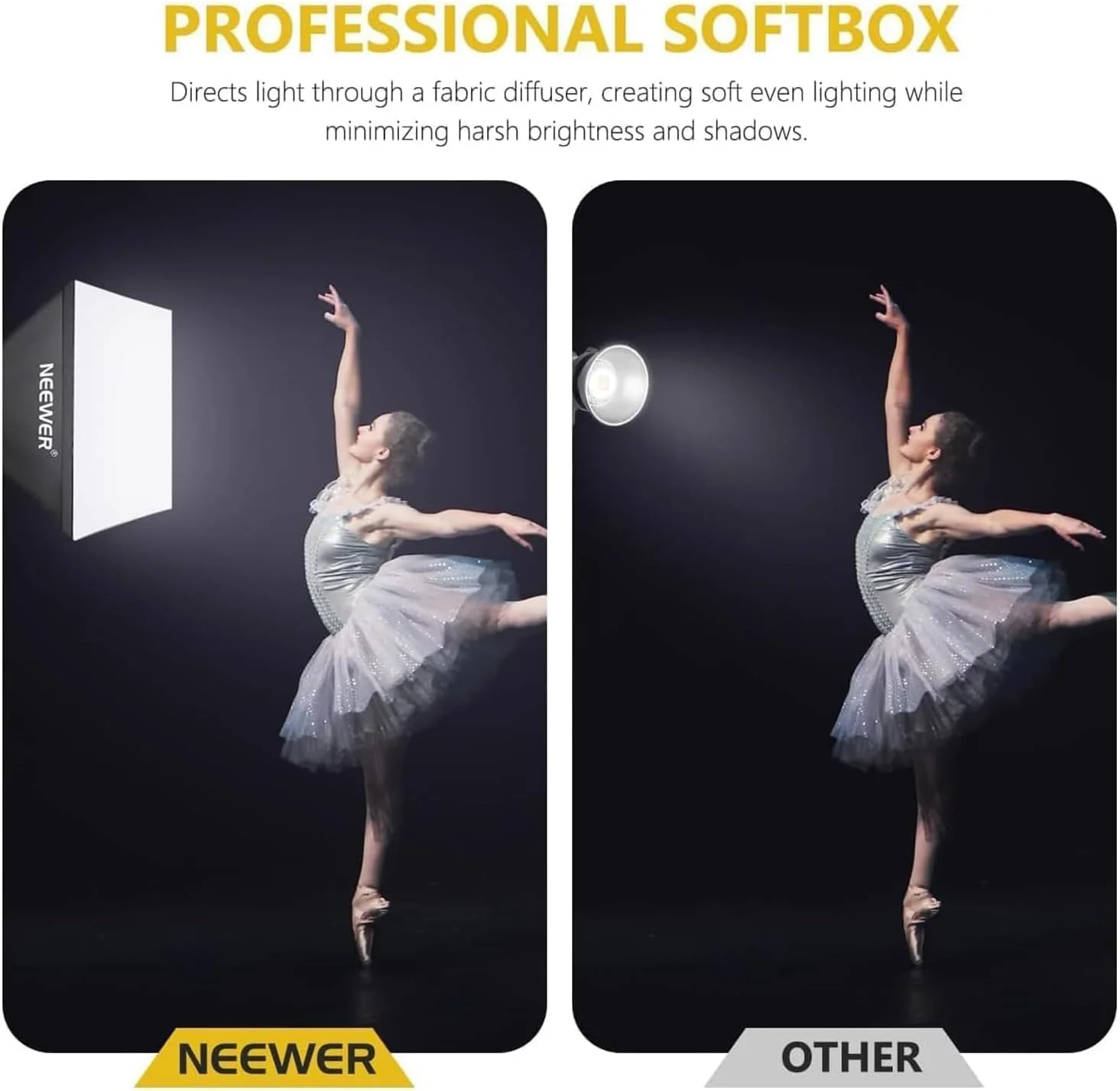 NEEWER 2 Pack 700W Equivalent Softbox Lighting Kit, 5700K LED Bulbs, 24x24" Softbox with E27 Socket, Cleaning Cloth, Photo Studio Equipment Continuous Light Kit for Photography Video Recording, NK200