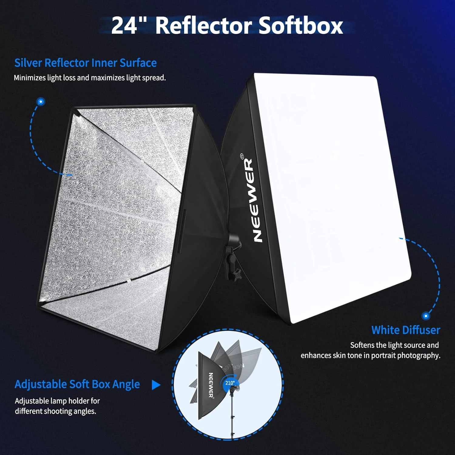 کیت نورپردازی عکاسی NEEWER با پس زمینه، پایه پس زمینه 2.6x3 متری، نورپردازی مداوم سافت باکس چتری 800 وات معادل 5500K، تجهیزات استودیوی عکس برای عکسبرداری از محصول پرتره