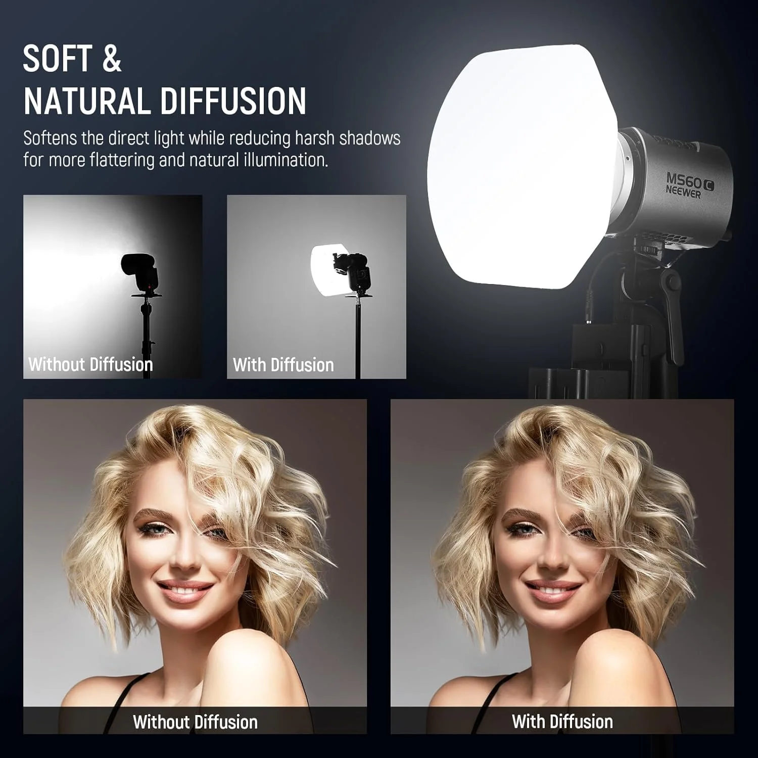  سافت باکس دیفیوزر گنبدی NEEWER CRS7 با 3 حلقه آداپتور، سازگار با فلاش های گرد Godox V1 Z1 Z2 و اسپیدلایت مربعی Z760 و غیره، مانت برای نور ویدئویی MS60B MS60C MS150B