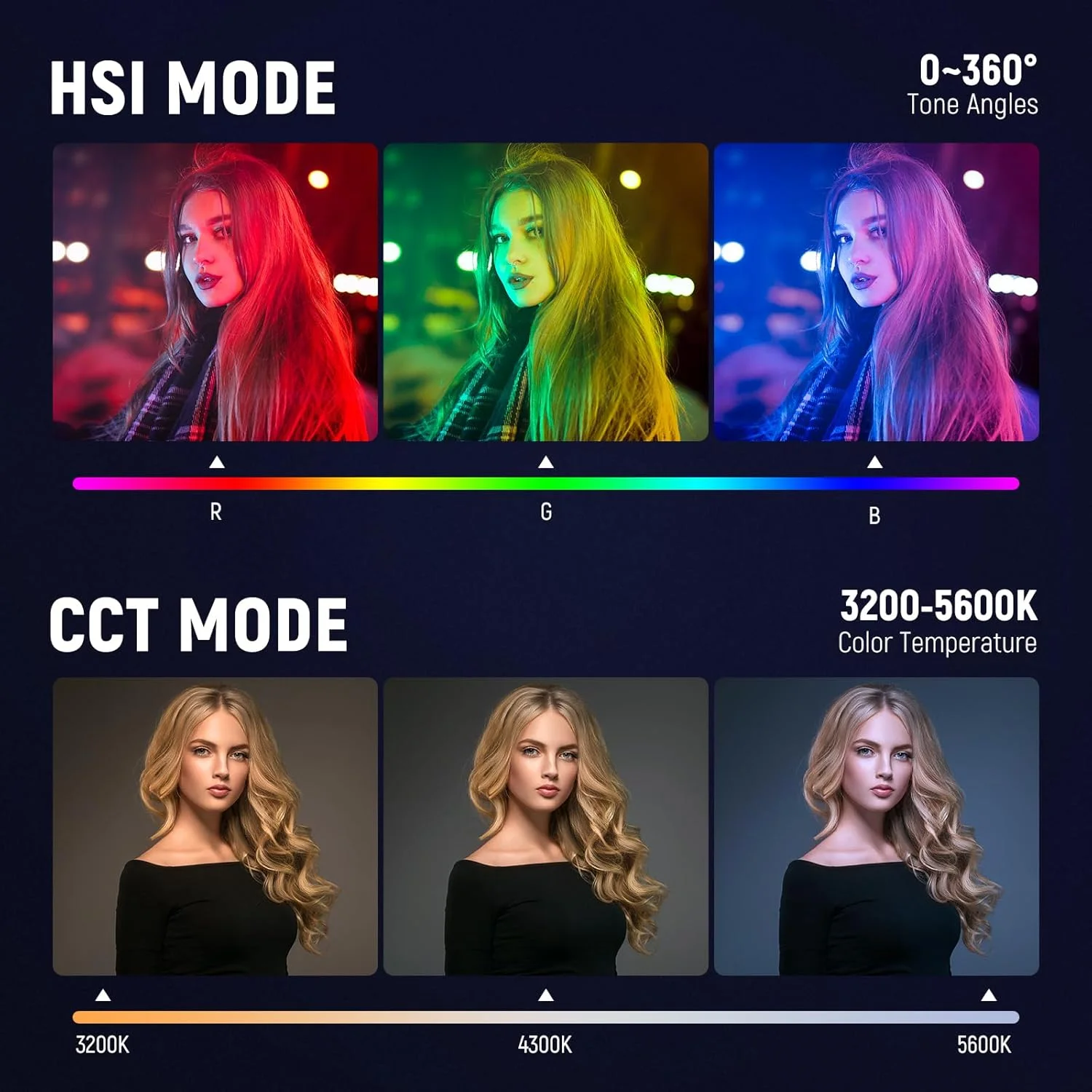 نور ویدئویی RGB نیوئر با باتری جایگزین 4300mAh NP-F750، کنترل از طریق اپلیکیشن، نور کلیدی LED تمام رنگی 360 درجه برای دوربین، CRI95+ با قابلیت تنظیم نور برای استودیو، دوربین فیلمبرداری DSLR، عکاسی، ضبط و استریمینگ، RGB176