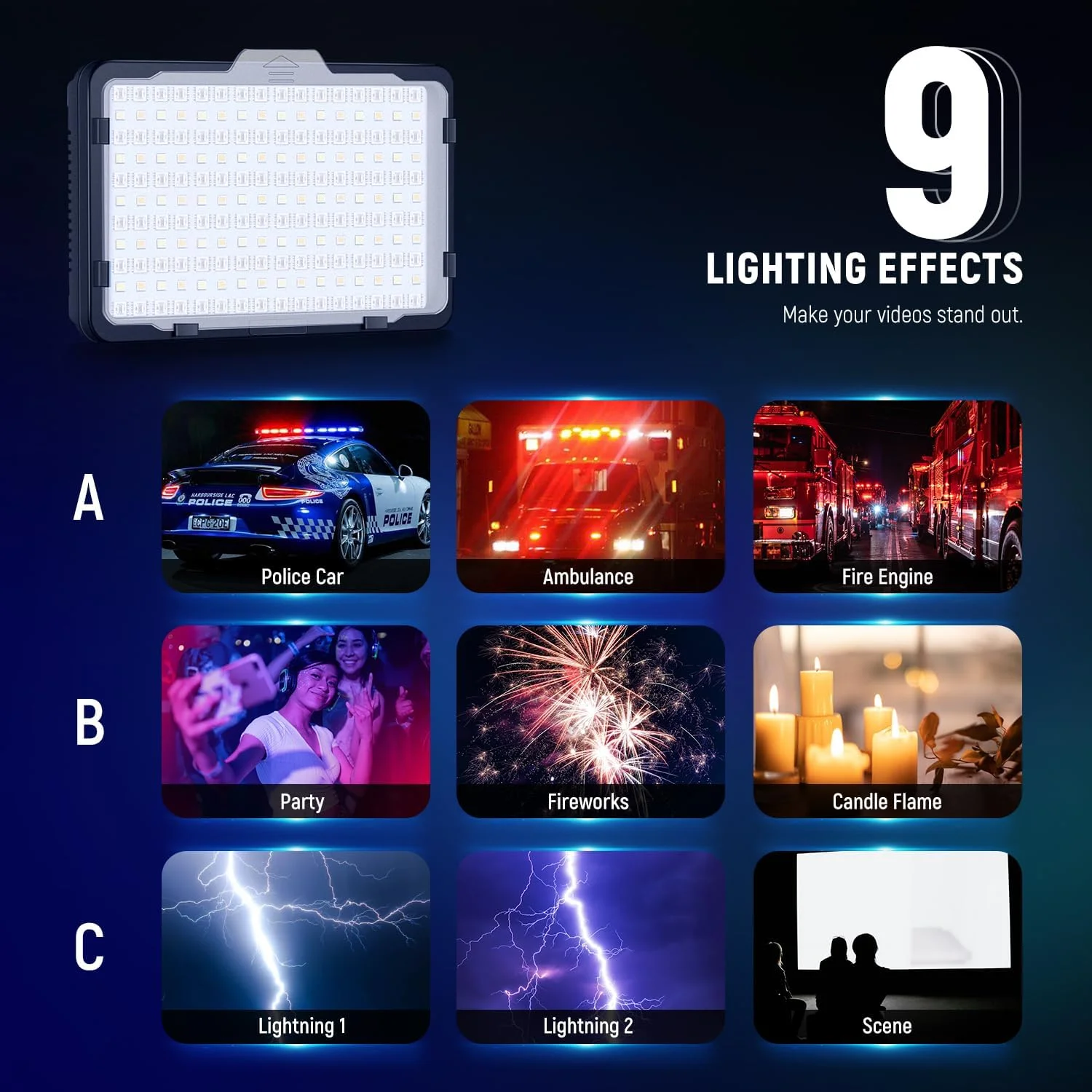 نور ویدئویی RGB نیوئر با باتری جایگزین 4300mAh NP-F750، کنترل از طریق اپلیکیشن، نور کلیدی LED تمام رنگی 360 درجه برای دوربین، CRI95+ با قابلیت تنظیم نور برای استودیو، دوربین فیلمبرداری DSLR، عکاسی، ضبط و استریمینگ، RGB176