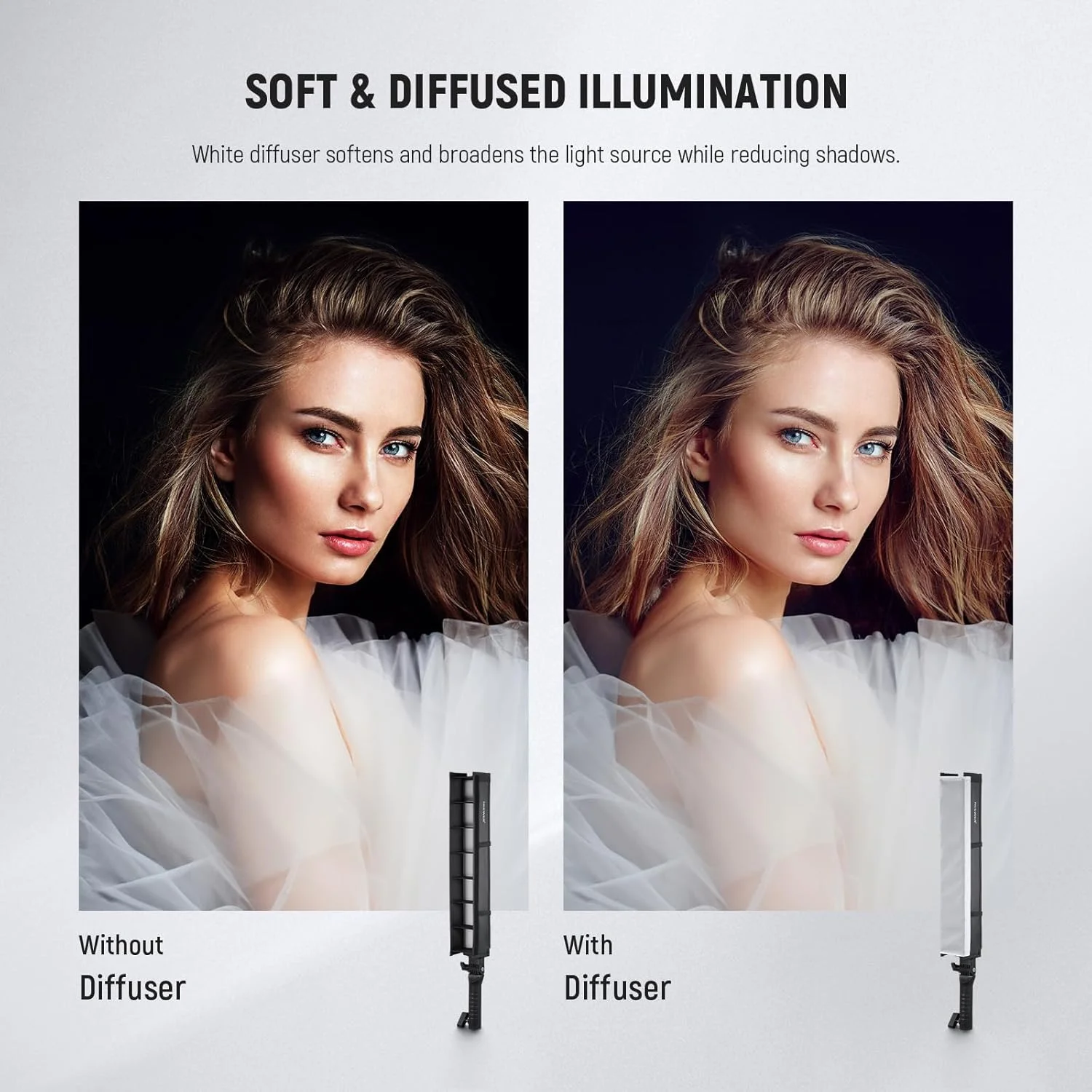 دیفیوزر سافت باکس گرید تیوب لایت NEEWER برای میله نور LED مدل BH20B، سافت باکس نواری لانه زنبوری با دیفیوزر، کیف حمل، بست های لمسی برای پخش زنده، یوتیوب، تیک تاک، پرتره، عکس های محصول، مدل NS2S