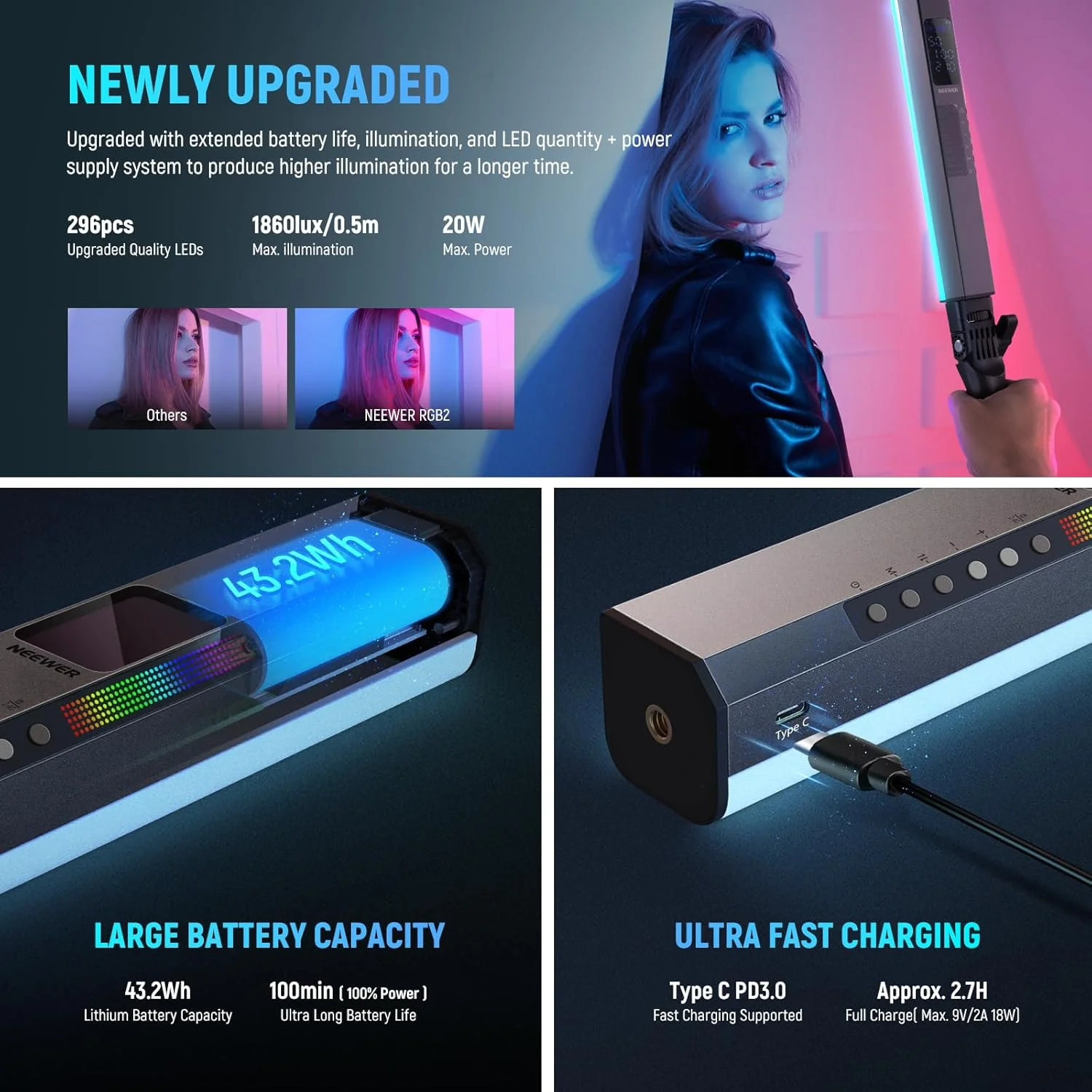 چراغ استیک تیوب ال ای دی RGB2 نیور با بارندور فلزی، دسته، نوار لمسی/کنترل APP/2.4G، چراغ ویدئویی RGB دستی مغناطیسی قابل شارژ، نورپردازی عکاسی قابل تنظیم 2500K-10000K CRI98+، 18 صحنه