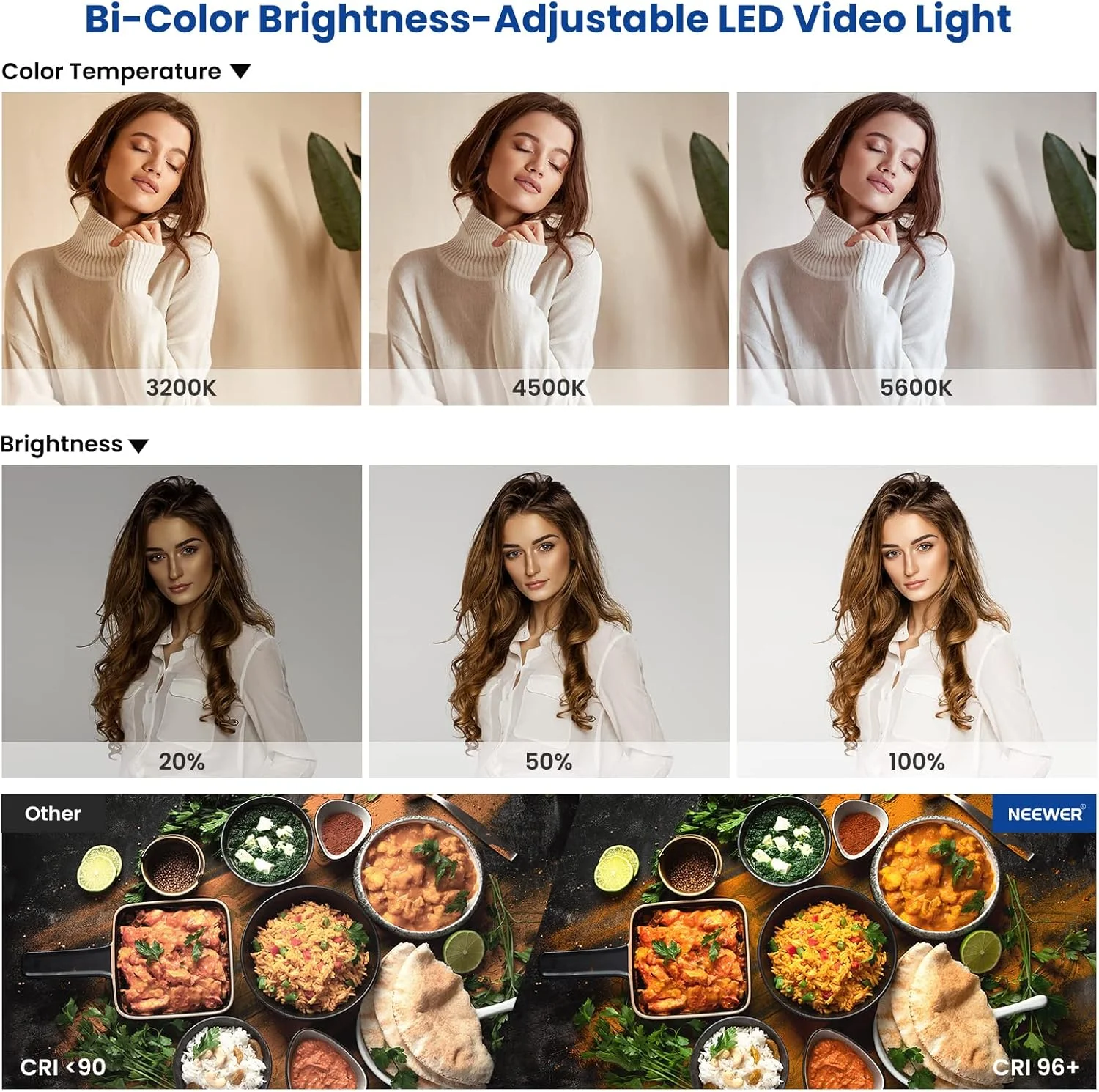 کیت نور ویدئویی ال ای دی 660 دو رنگ Neewer شامل 2 عدد نور قابل تنظیم 3200-5600K CRI 96+ با براکت U شکل و بارندور، 2 عدد پایه نور 78.7 اینچی برای عکاسی استودیویی و فیلمبرداری