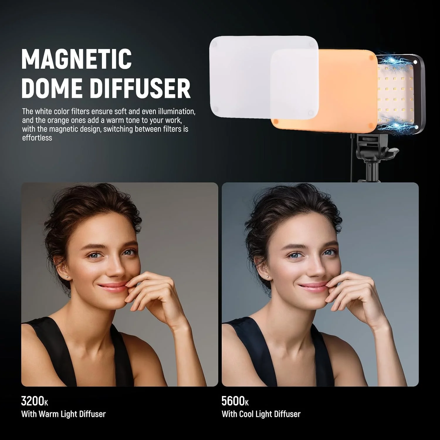 کیت نورپردازی پنل LED پایه NEEWER، بسته 2 عددی نورهای استودیویی قابل تنظیم دو رنگ با پایه و فیلتر، 3200K~5600K CRI 95 750lux برای عکاسی، ضبط ویدیو و پخش زنده، BP66