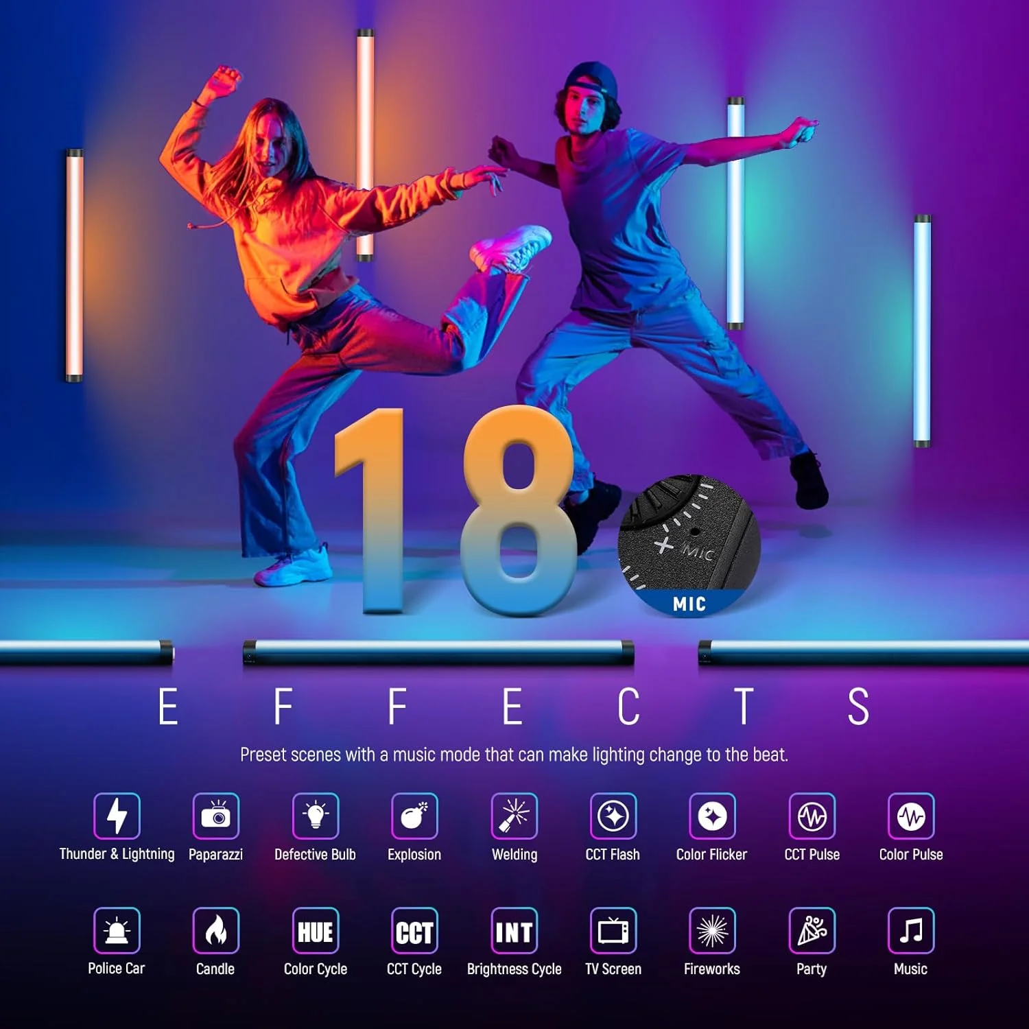 چراغ تیوب RGB مدل NEEWER TL60، نورپردازی ویدئویی LED دستی تمام رنگی RGBWW با قابلیت کنترل از طریق اپلیکیشن/2.4G/DMX، دارای 7 افکت پیکسلی و 18 صحنه، 2500K-10000K CRI97+ TLCI98+، باتری 3000mAh چراغ تیوب RGB مدل NEEWER TL60، نورپردازی ویدئویی LED دستی تمام رنگی RGBWW با قابلیت کنترل از طریق اپلیکیشن/2.4G/DMX، دارای 7 افکت پیکسلی و 18 صحنه، 2500K-10000K CRI97+ TLCI98+، باتری 3000mAh