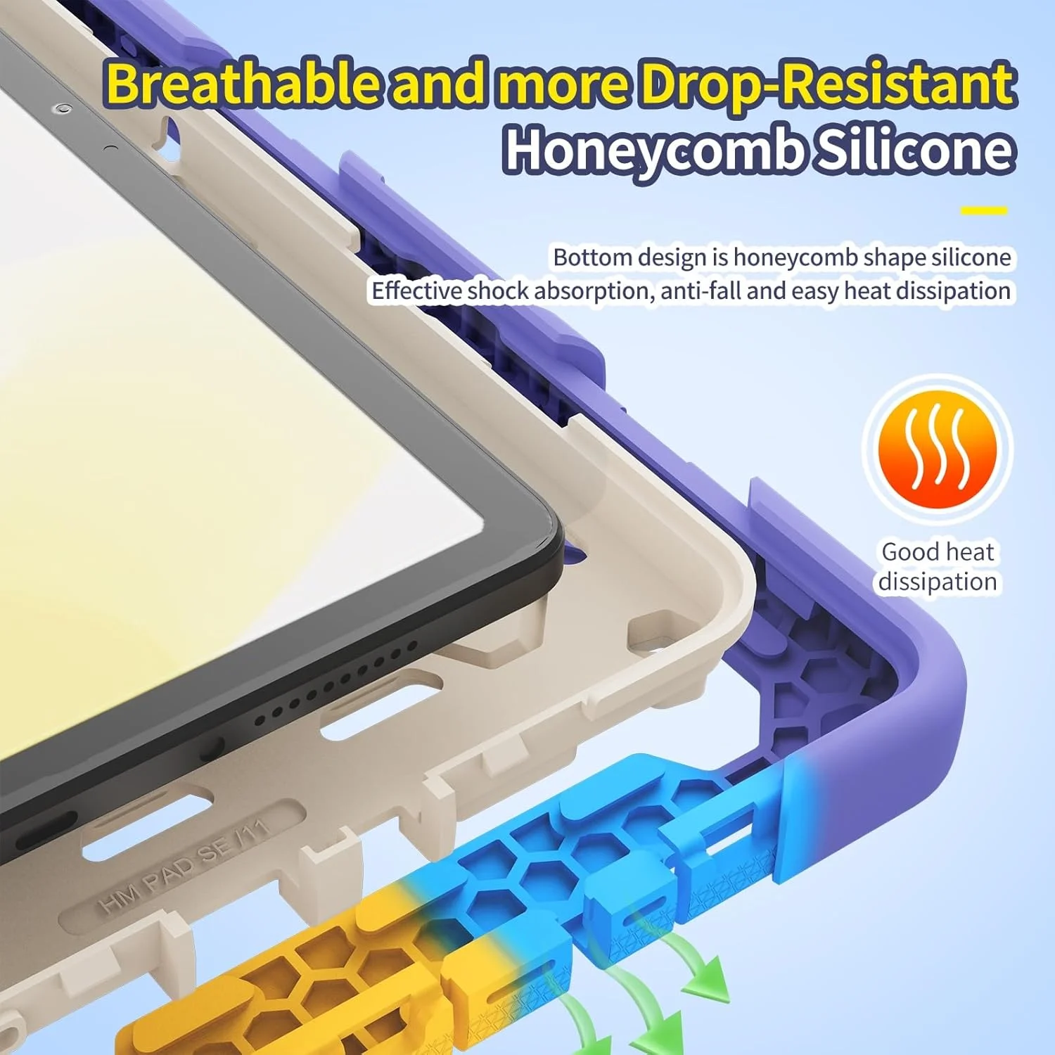 کیف تبلت مسافرتی سازگار با کودکان، سازگار با شیائومی ردمی پد SE 11 اینچ 2023، پایه الاستیک چند زاویه ای + بند چرخان 360 درجه قابل تنظیم، بدنه ضد ضربه سه در یک