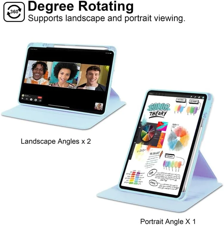 کاور تبلت Gruattreay مناسب برای شیائومی پد 7S Pro 12.5 اینچ 2025، کاور چرمی با قابلیت بیدار/خواب خودکار، استند چرخان 360 درجه، کاور پشتی شفاف اکریلیک، دارای جای مداد (آبی)