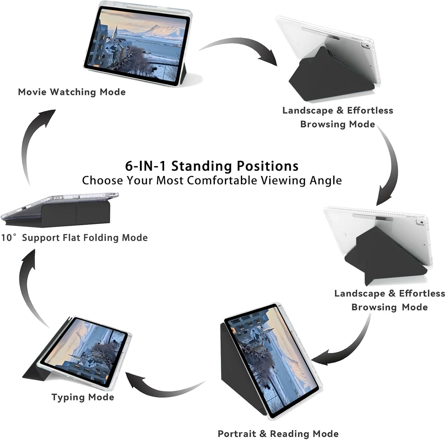 A-BEAUTY Case Compatible with Xiaomi Redmi Pad SE 11 Inch 2023 with Pen Holder, Shockproof Clear Cover, 6-in-1 Y-Shaped Trifold Stand, Auto Wake/Sleep, Black A-BEAUTY Case Compatible with Xiaomi Redmi Pad SE 11 Inch 2023 with Pen Holder, Shockproof Clear Cover, 6-in-1 Y-Shaped Trifold Stand, Auto Wake/Sleep, Black