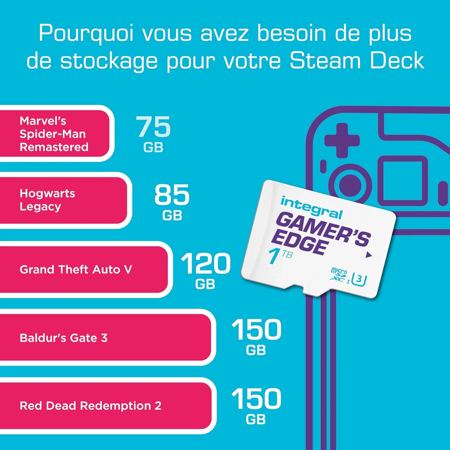 کارت حافظه میکرو اس دی 1 ترابایتی Integral Gamer's Edge برای کنسول های Valve Steam Deck و Nintendo Switch، Switch Lite و Switch OLED - بارگیری و ذخیره سریع بازی ها، ذخیره بازی ها، DLC و داده های ذخیره شده، ساخته شده برای ارائه بهترین عملکرد