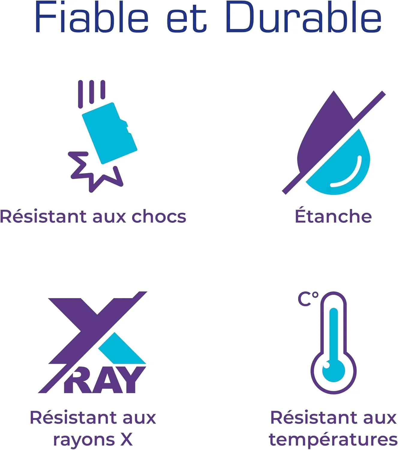 کارت حافظه میکرو اس دی 1 ترابایتی Integral Gamer's Edge برای کنسول های Valve Steam Deck و Nintendo Switch، Switch Lite و Switch OLED - بارگیری و ذخیره سریع بازی ها، ذخیره بازی ها، DLC و داده های ذخیره شده، ساخته شده برای ارائه بهترین عملکرد