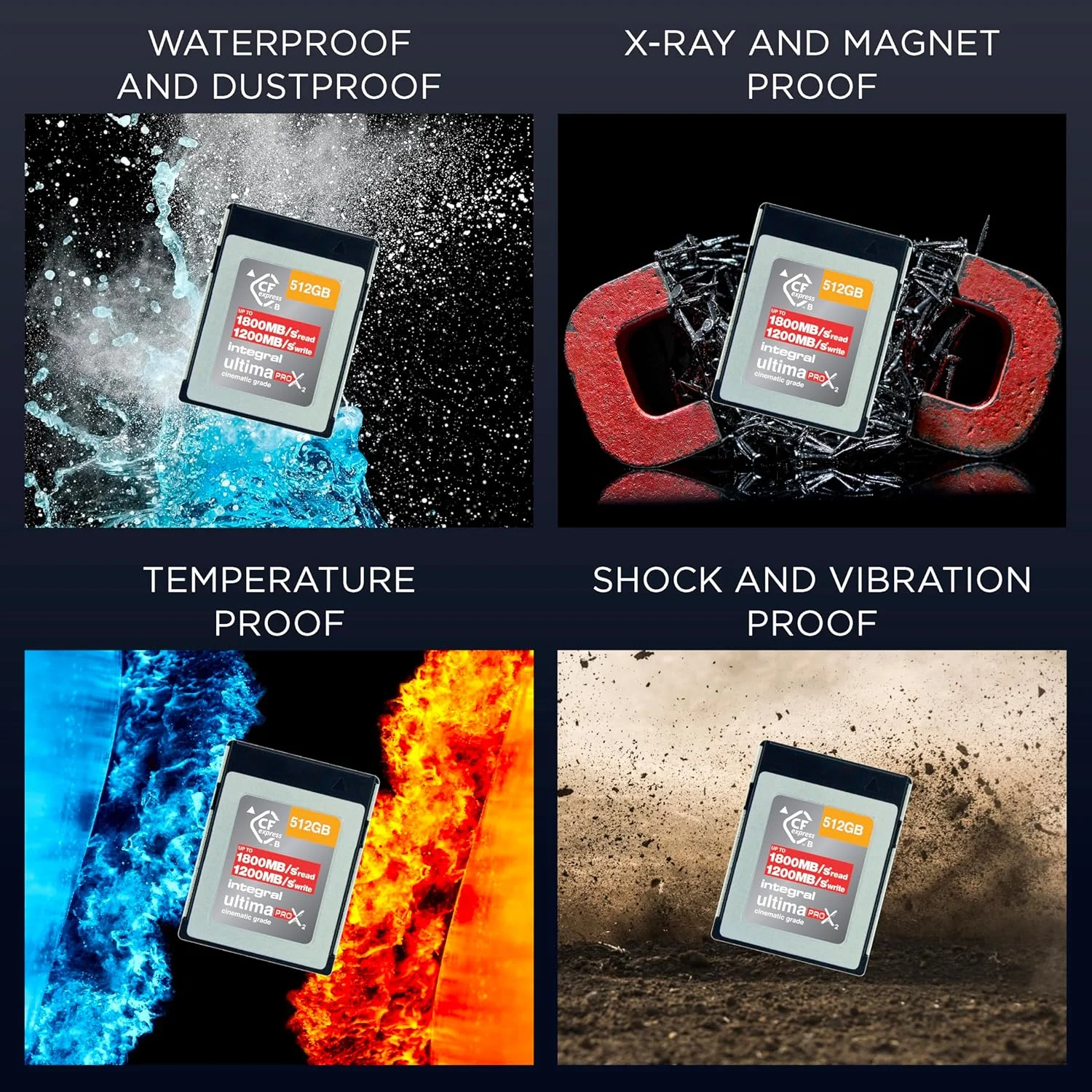 کارت حافظه 512 گیگابایتی Integral CFexpress Type B 2.0، مناسب برای فیلمبرداری 8K RAW و 4K با سرعت 120 فریم بر ثانیه، سرعت خواندن 1800 مگابایت بر ثانیه، سرعت نوشتن 1200 مگابایت بر ثانیه، سرعت نوشتن دائمی 900 مگابایت بر ثانیه، طراحی شده برای عکاسان و فیلمسازان حرفه ای کارت حافظه 512 گیگابایتی Integral CFexpress Type B 2.0، مناسب برای فیلمبرداری 8K RAW و 4K با سرعت 120 فریم بر ثانیه، سرعت خواندن 1800 مگابایت بر ثانیه، سرعت نوشتن 1200 مگابایت بر ثانیه، سرعت نوشتن دائمی 900 مگابایت بر ثانیه، طراحی شده برای عکاسان و فیلمسازان حرفه ای