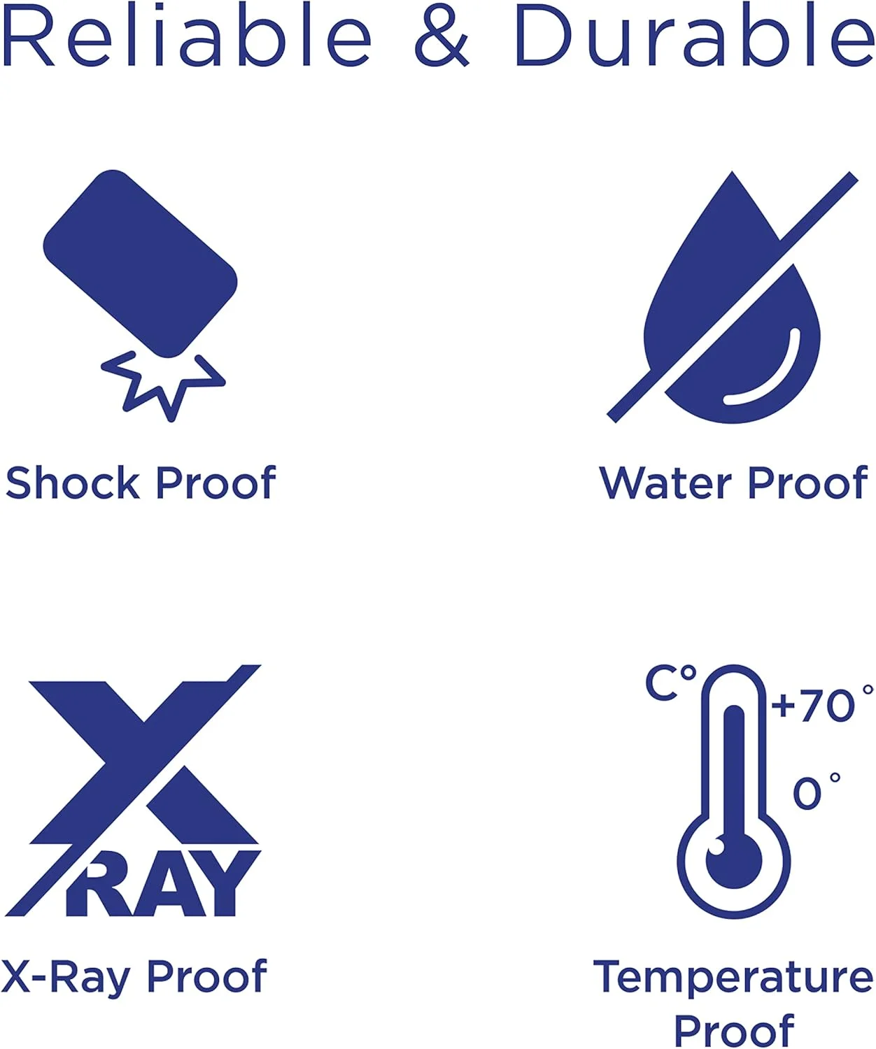 کارت حافظه کامپکت فلش 4 گیگابایتی Integral، طراحی شده برای علاقه مندان به عکاسی، بادوام و قابل اعتماد کارت حافظه کامپکت فلش 4 گیگابایتی Integral، طراحی شده برای علاقه مندان به عکاسی، بادوام و قابل اعتماد