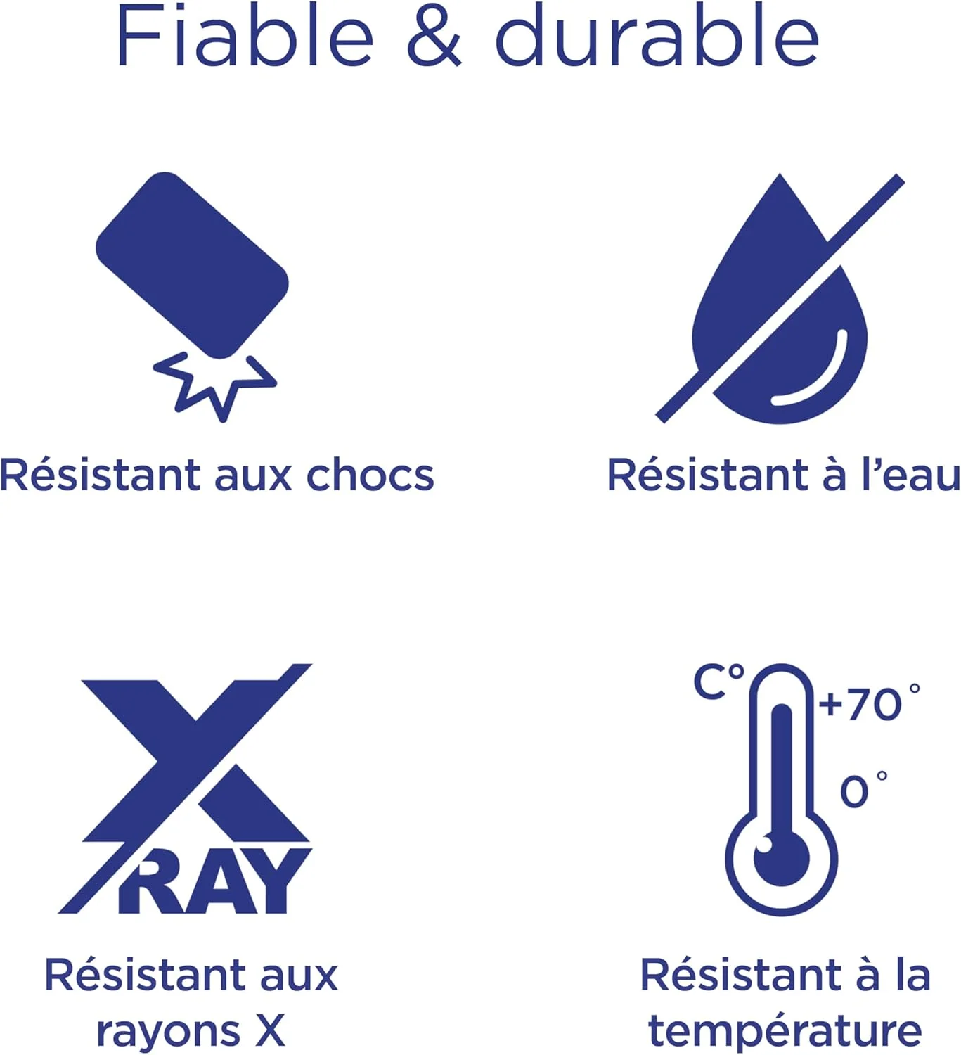 کارت حافظه 512 گیگابایتی Integral CFexpress Type B 2.0 مناسب برای فیلمبرداری 8K RAW و 4K با سرعت 120 فریم بر ثانیه، سرعت خواندن 1800 مگابایت بر ثانیه و سرعت نوشتن 1700 مگابایت بر ثانیه، طراحی شده برای فیلمبرداران و عکاسان حرفه ای