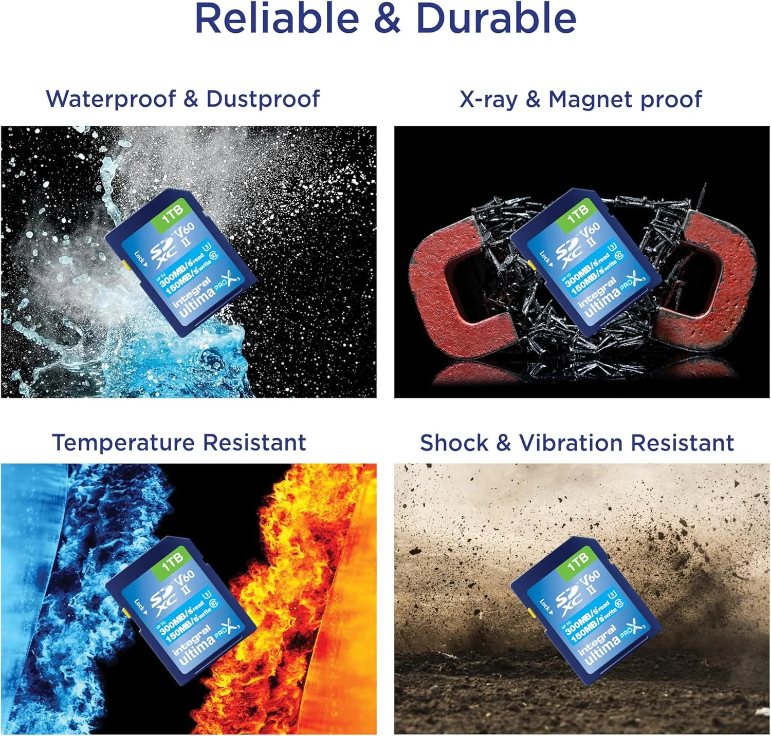 کارت حافظه 1 ترابایتی UHS-II SD اینتگرال V60 با سرعت خواندن تا 300 مگابایت بر ثانیه و سرعت نوشتن 150 مگابایت بر ثانیه SDXC کارت حافظه حرفه ای پر سرعت کارت حافظه 1 ترابایتی UHS-II SD اینتگرال V60 با سرعت خواندن تا 300 مگابایت بر ثانیه و سرعت نوشتن 150 مگابایت بر ثانیه SDXC کارت حافظه حرفه ای پر سرعت