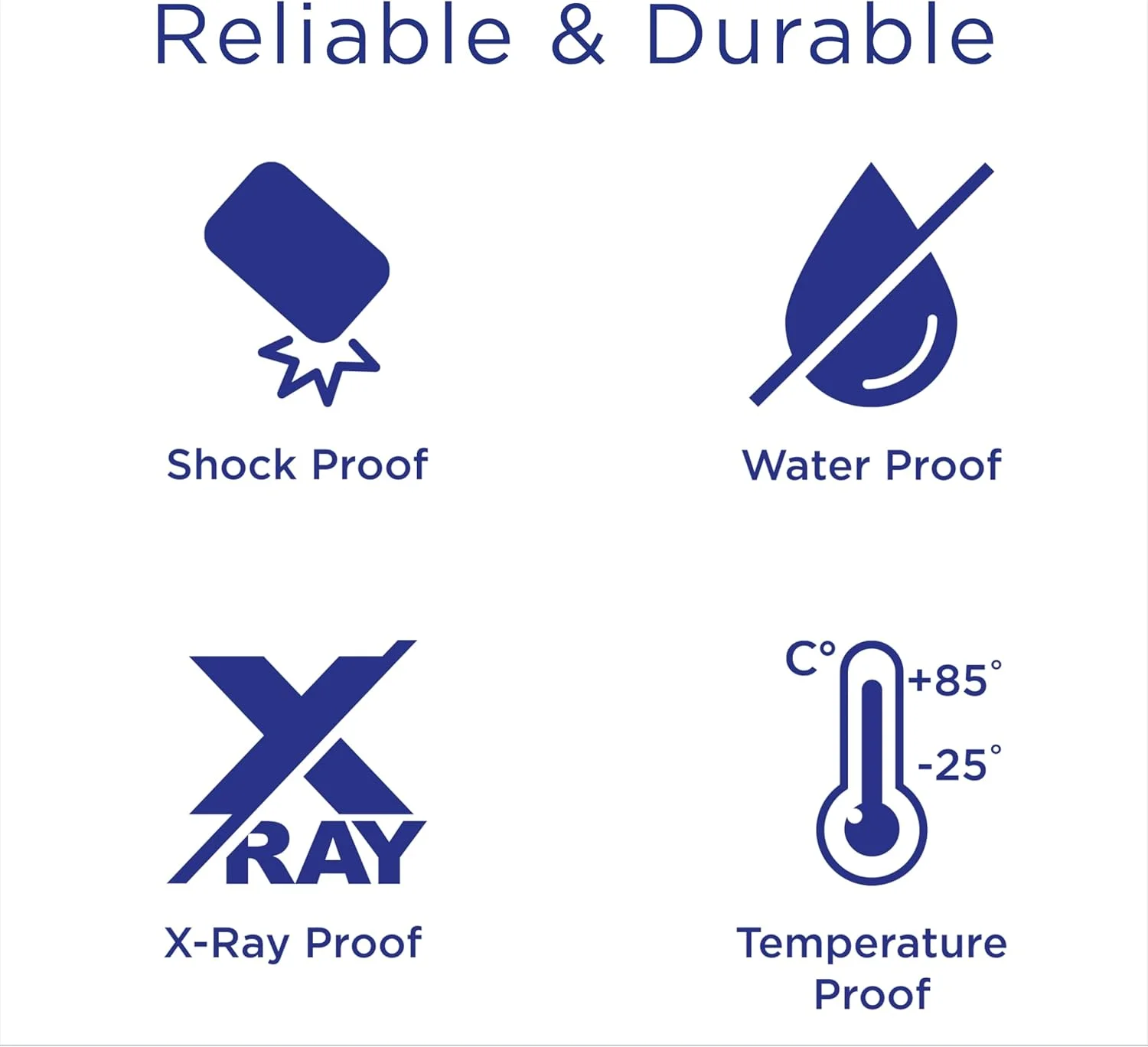 کارت حافظه میکرو اس دی 512 گیگابایتی Integral، سرعت خواندن ویدئو 4K تا 180 مگابایت بر ثانیه و سرعت نوشتن 150 مگابایت بر ثانیه، MicroSDXC A2 C10 U3 UHS-I 180-V30. سریعترین کارت حافظه میکرو اس دی ما با سرعت بالا.