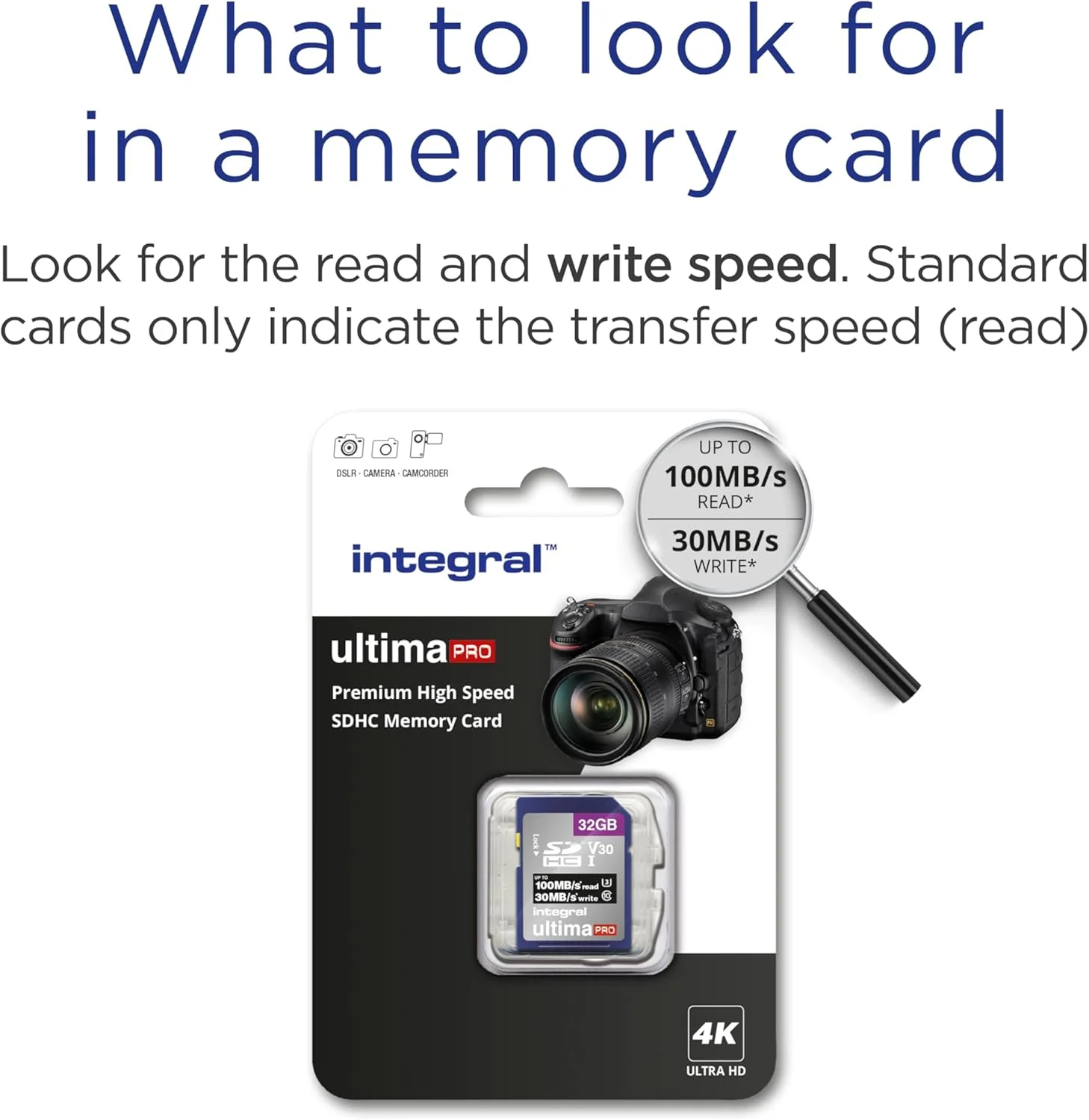 کارت حافظه SD اینتگرال کارت حافظه SD اینتگرال