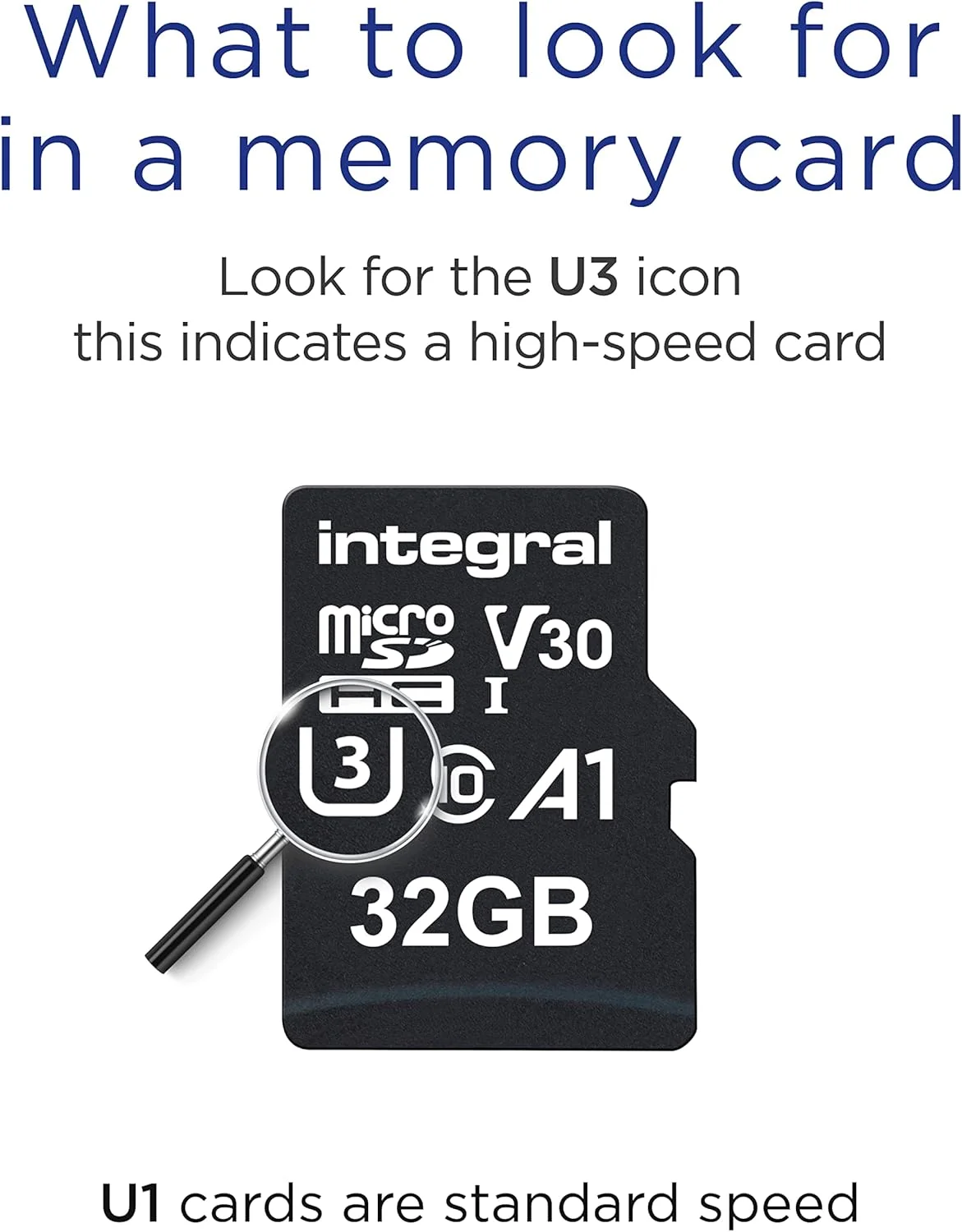کارت حافظه میکرو اس دی 32 گیگابایتی اینتگرال 4K Ultra-HD Video Premium با سرعت بالا تا 100 مگابایت بر ثانیه V30 UHS-I U3 A1 C10، توسط